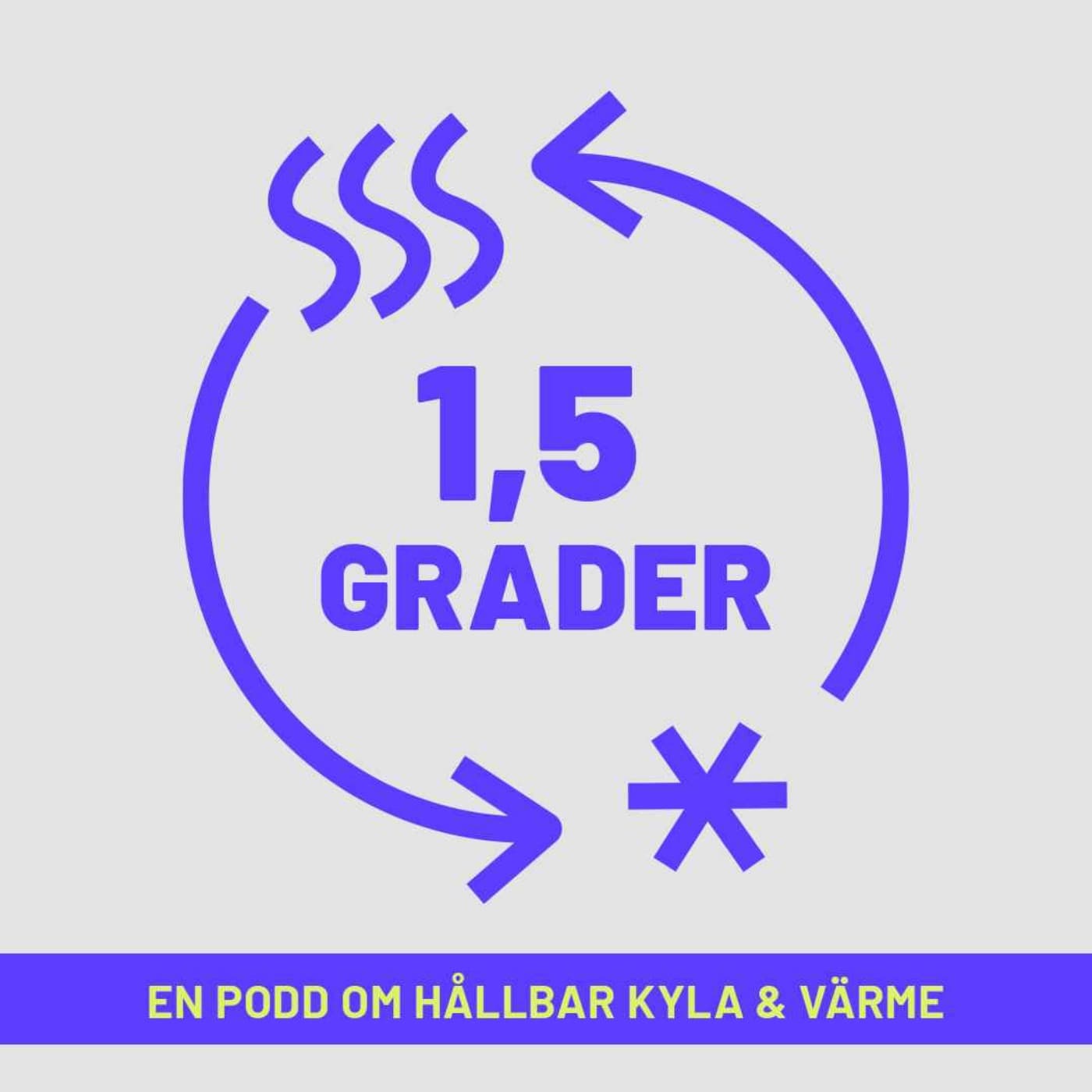 1,5 grader - Podcasts