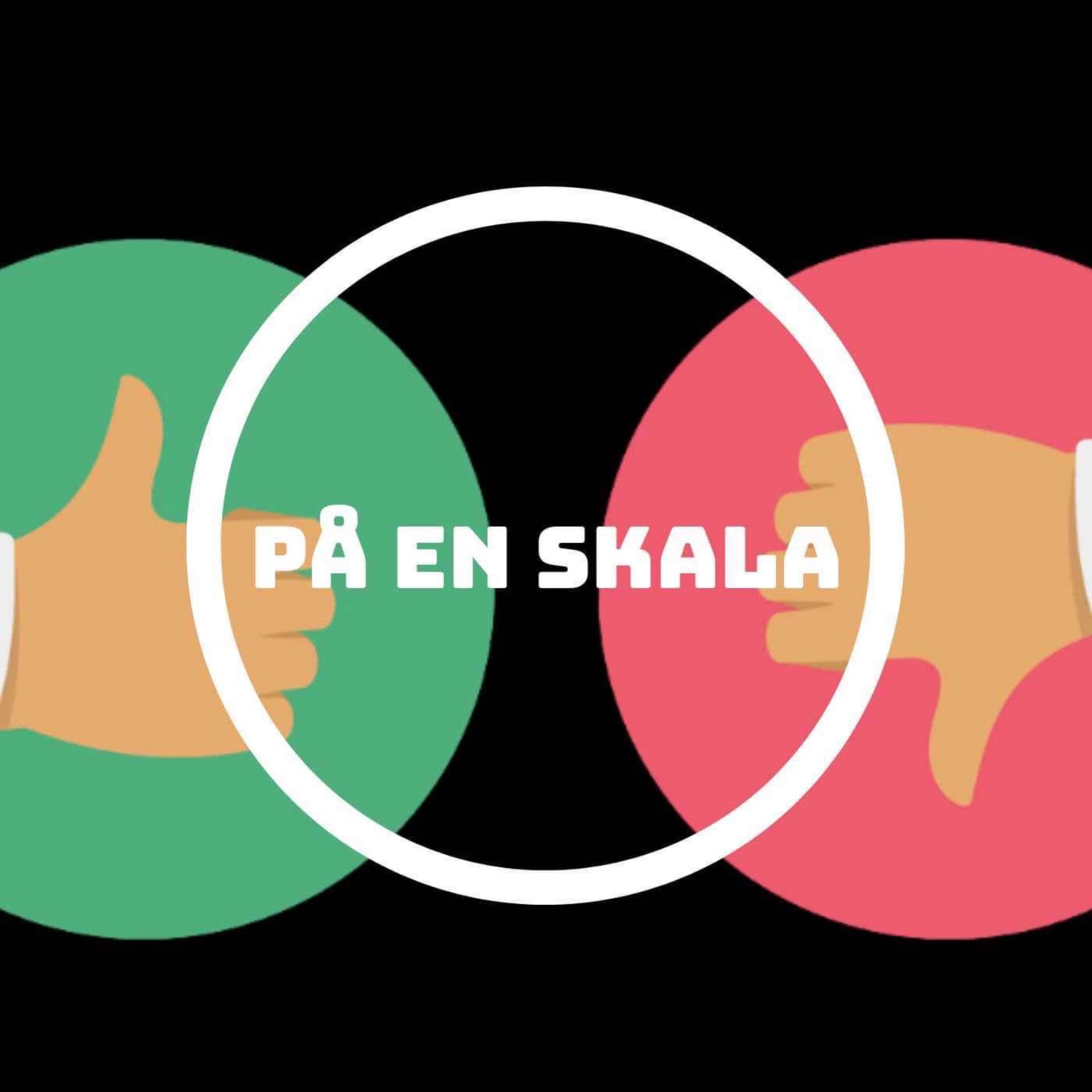 På en Skala - Podcasts