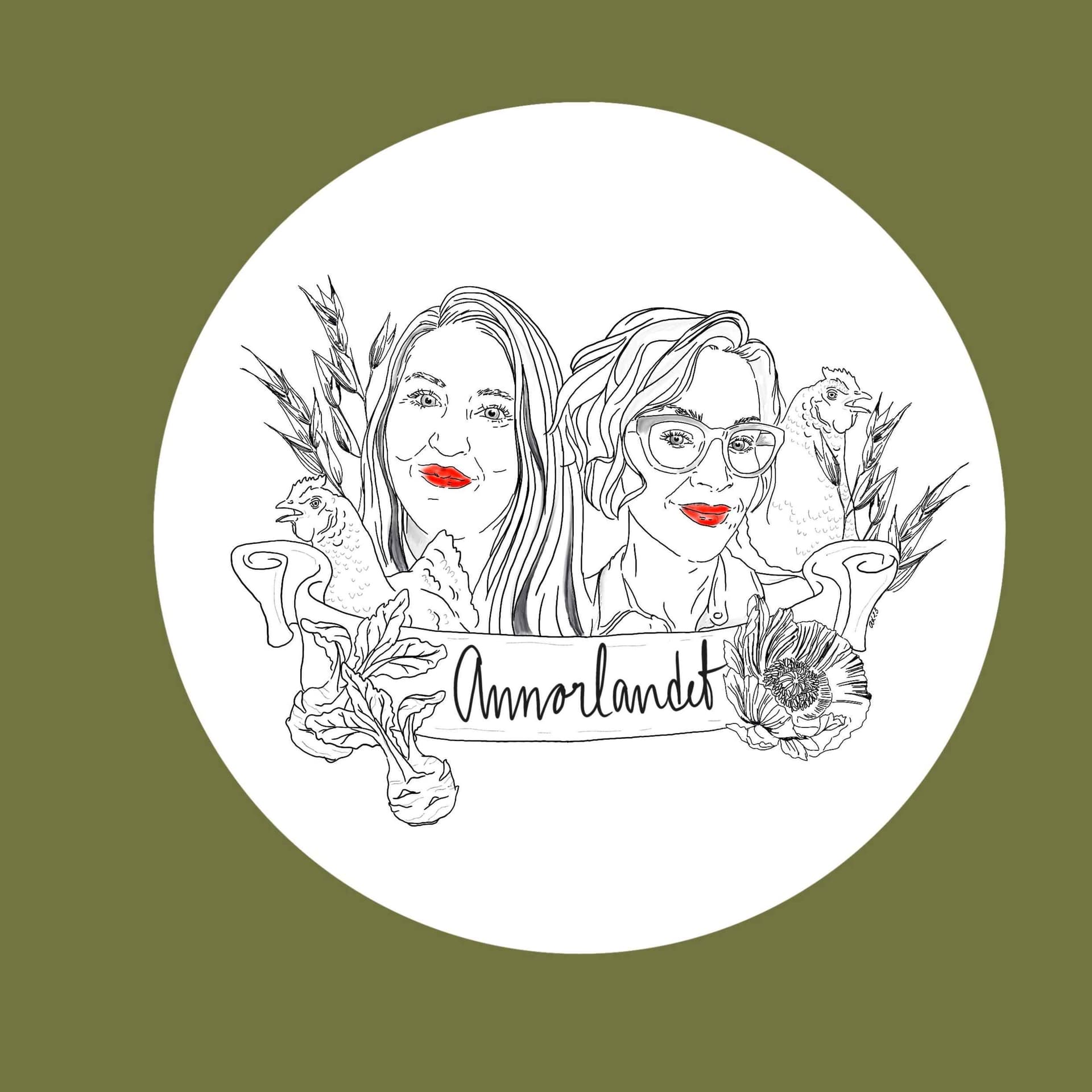 Annorlandet - Podcasts