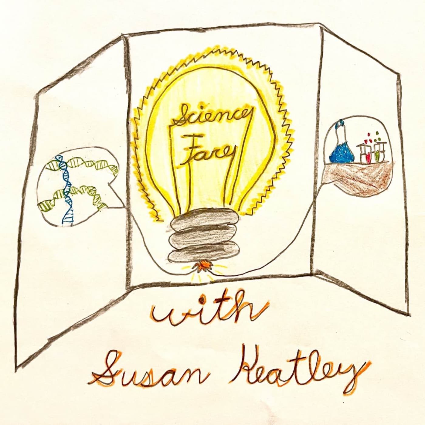 Science Fare - Podcasts