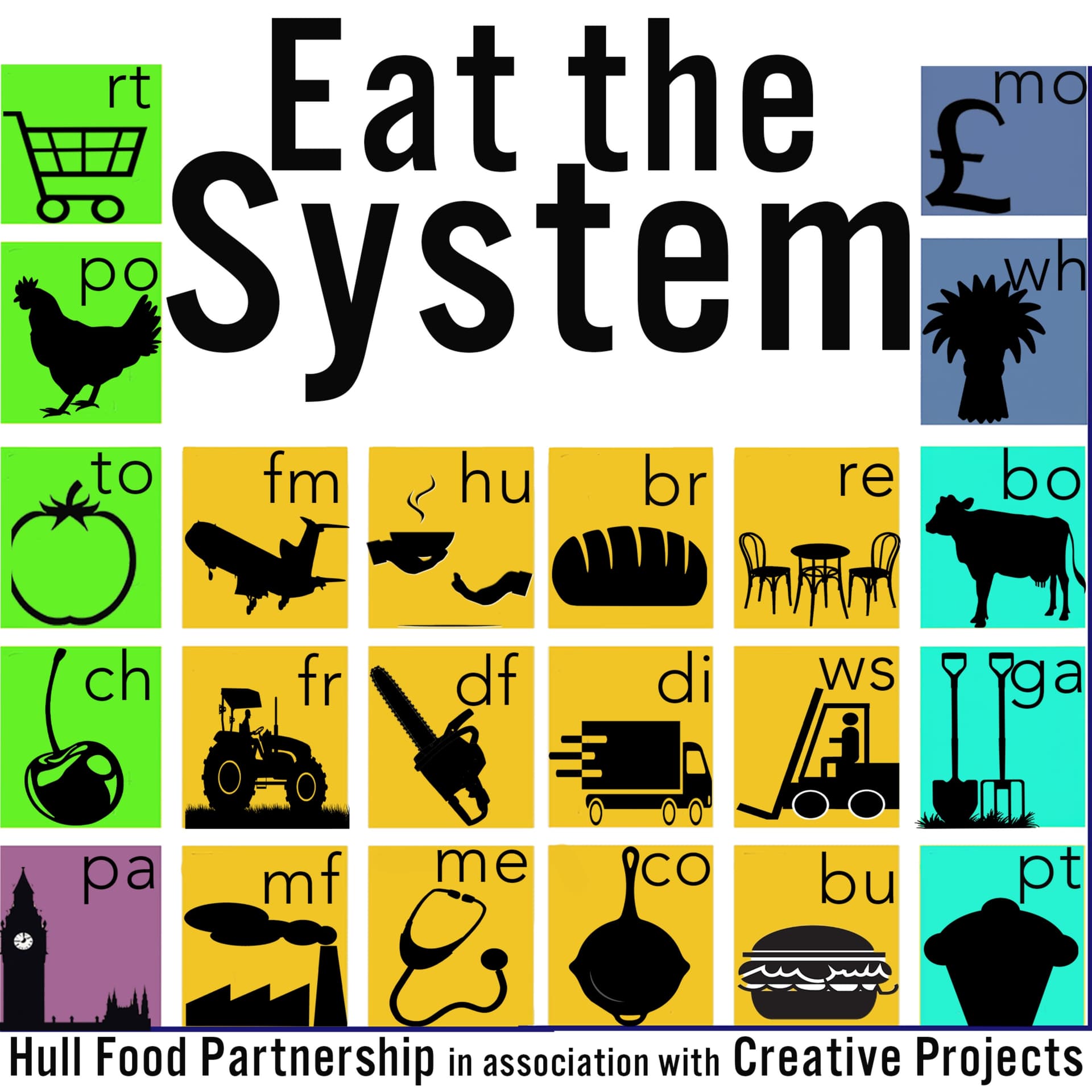 Eat the System - Podcasts