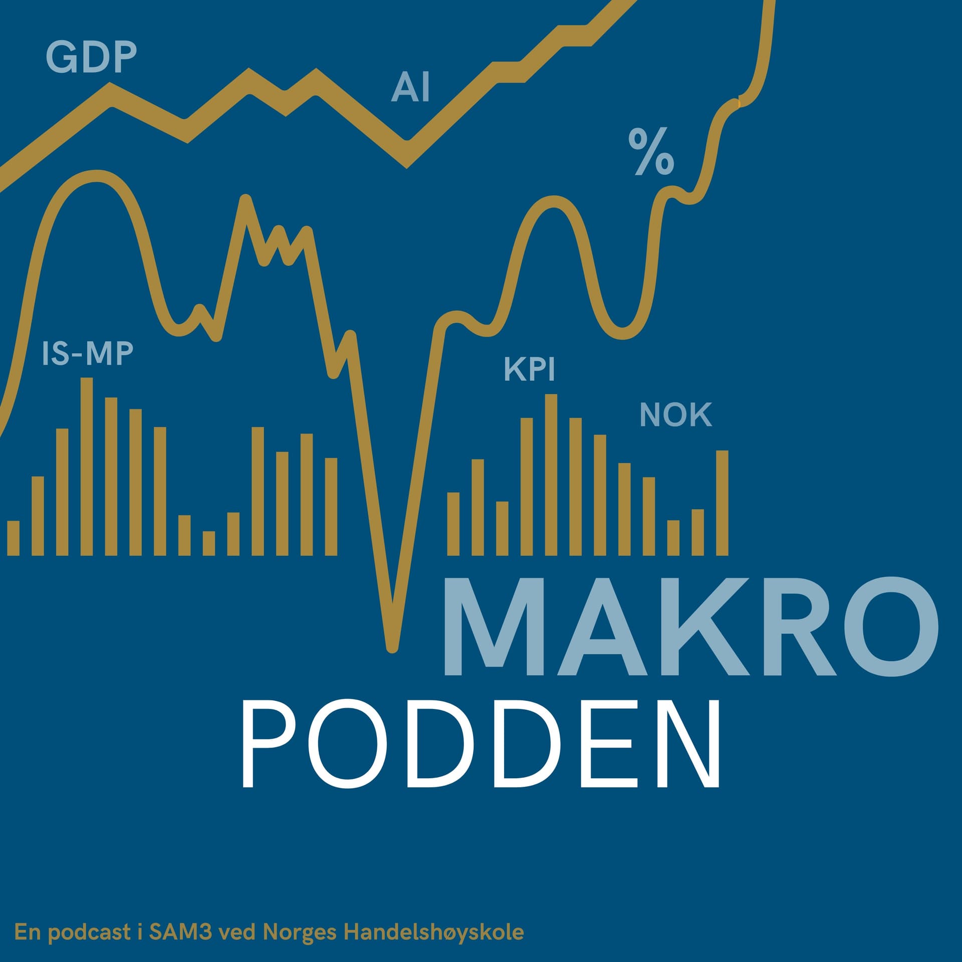 Makropodden SAM3 - Podcasts