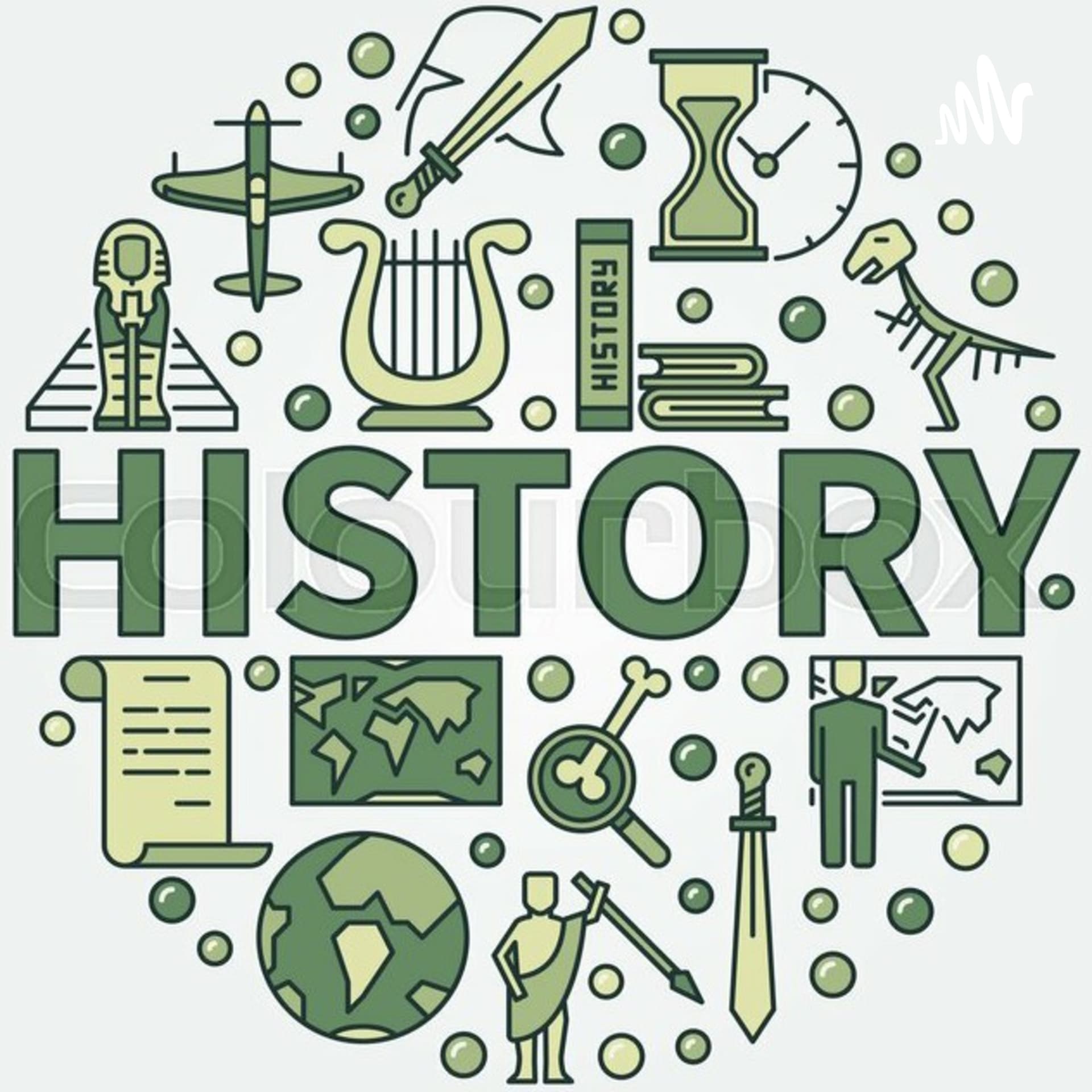 Resumindo A História - Podcasts