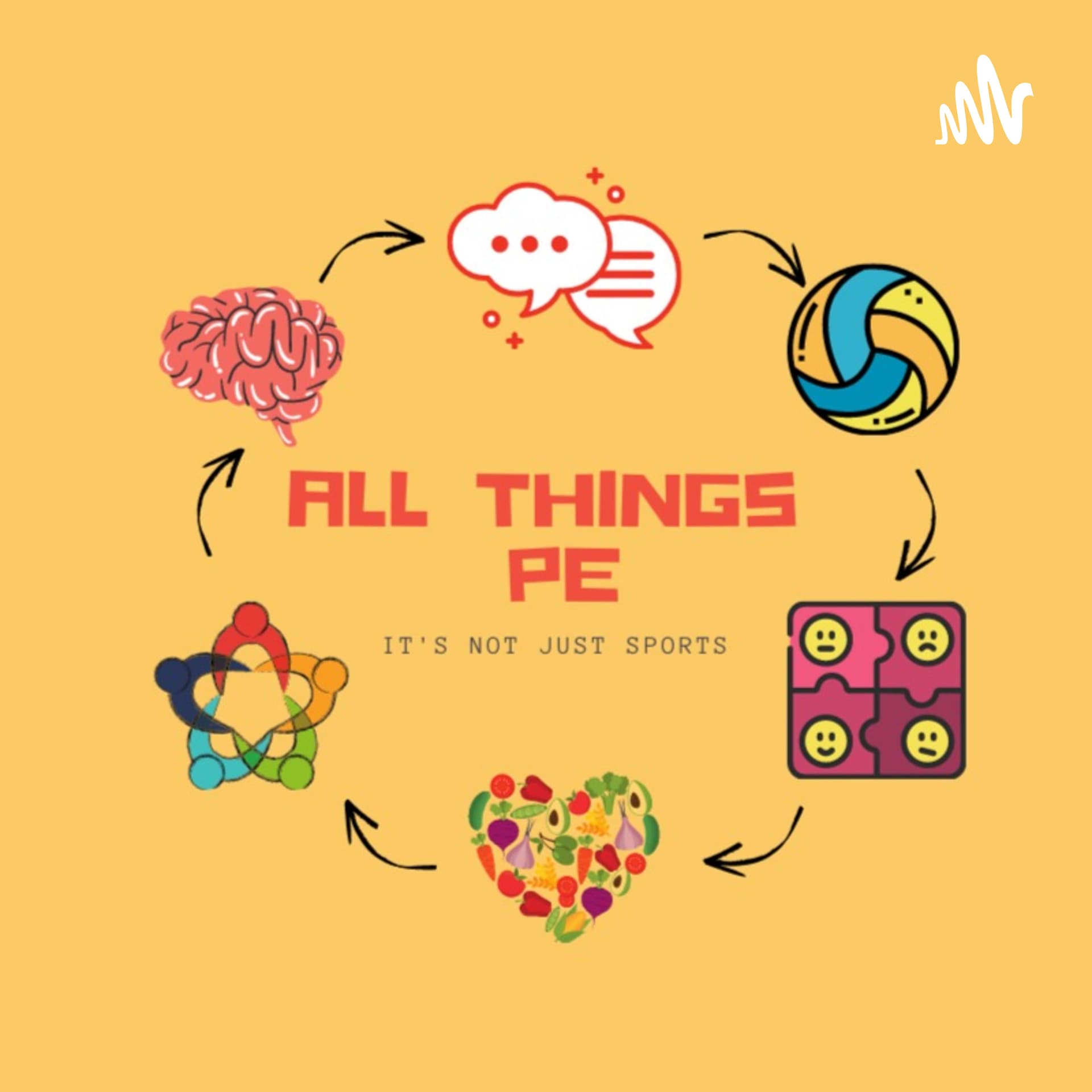 All Things PE - Podcasts
