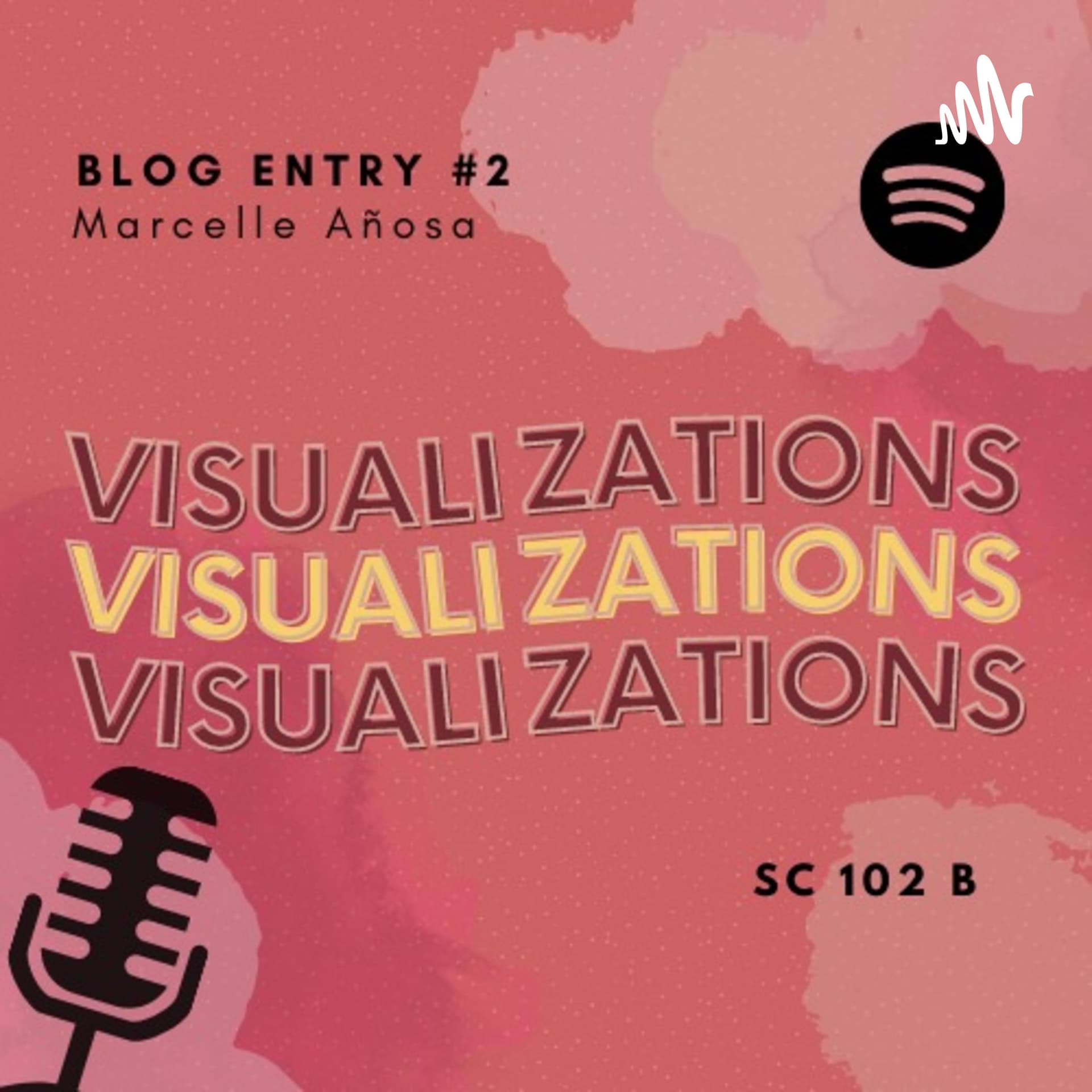 Visualizations - Podcasts