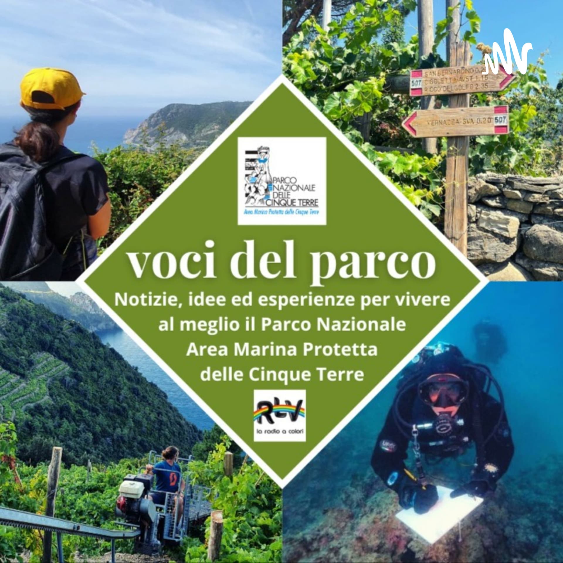 Voci del Parco - Podcasts