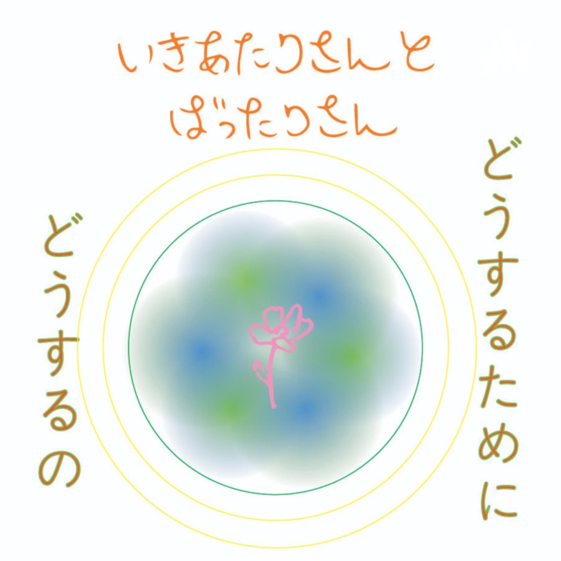 いきあたりさんとばったりさん。どうするためにどうするの?