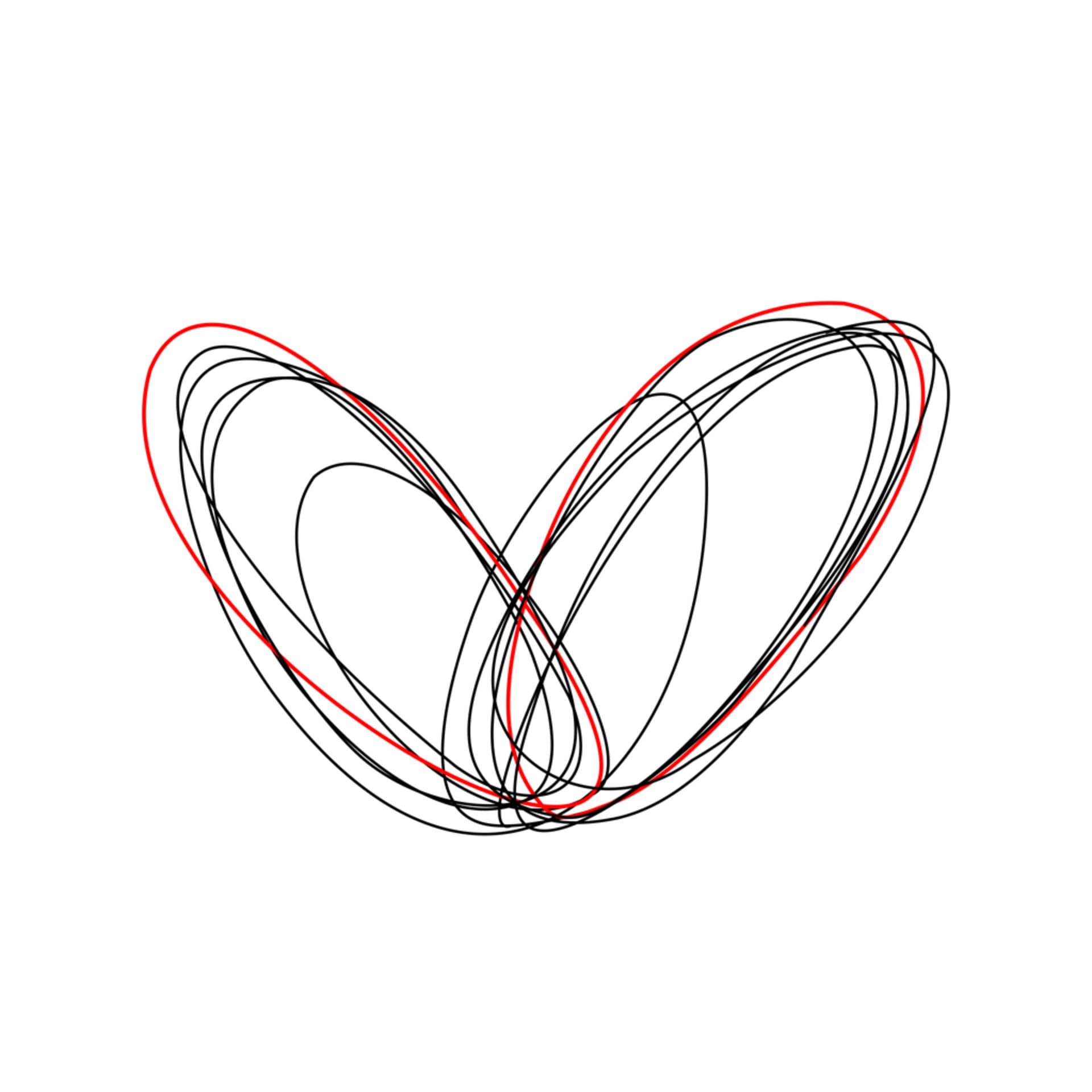 amor e caos - Podcasts
