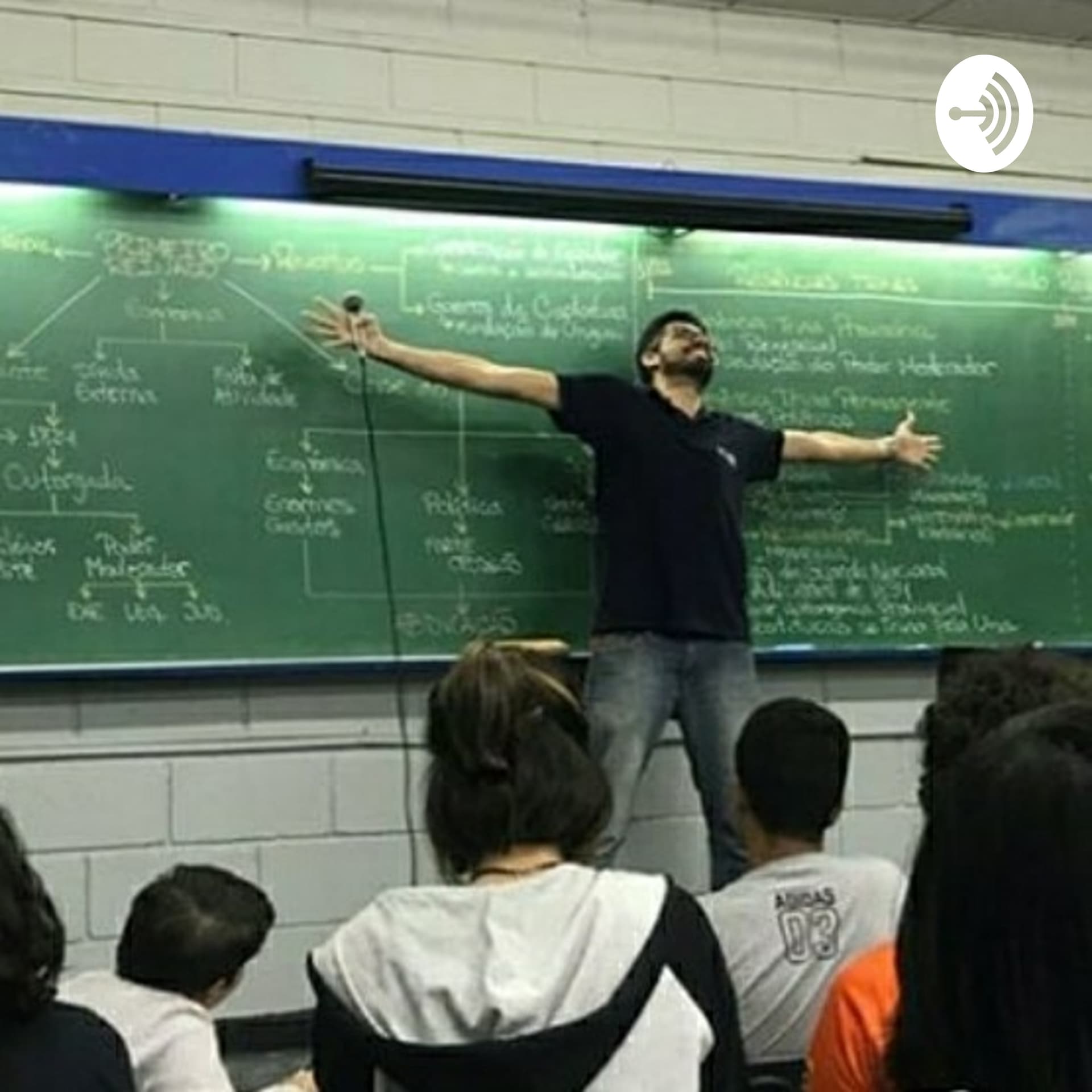 RodCast - História