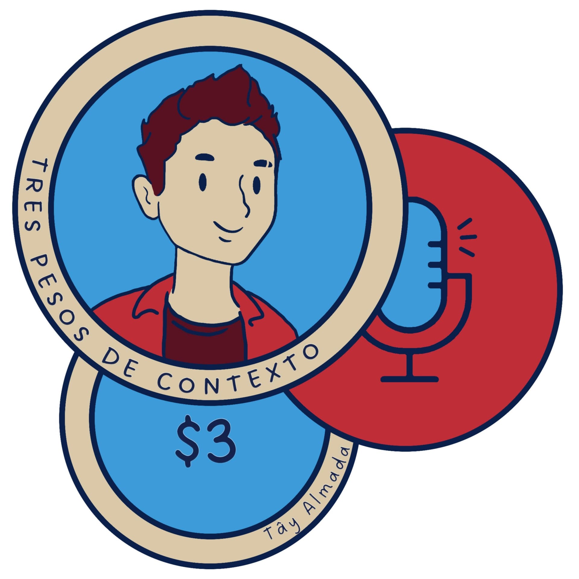 Tres Pesos de Contexto - Podcasts