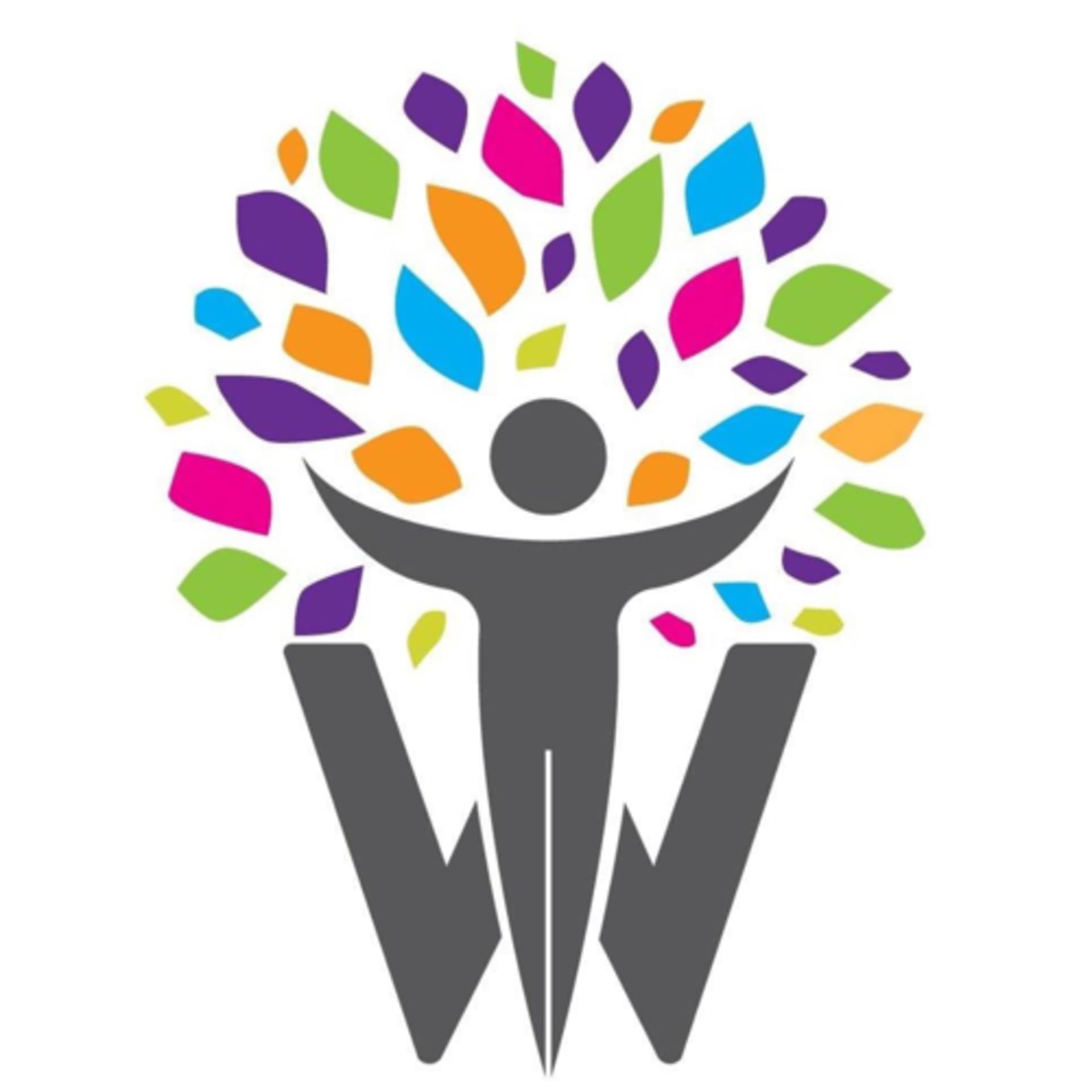 WellBeing Ser y Estar - Podcasts