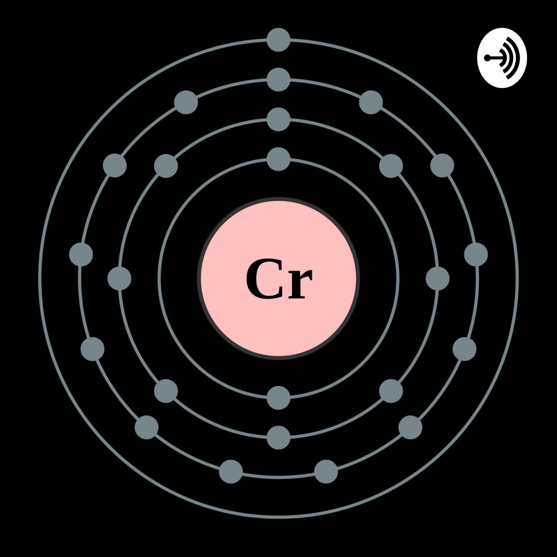 Cromo.tech - Podcasts