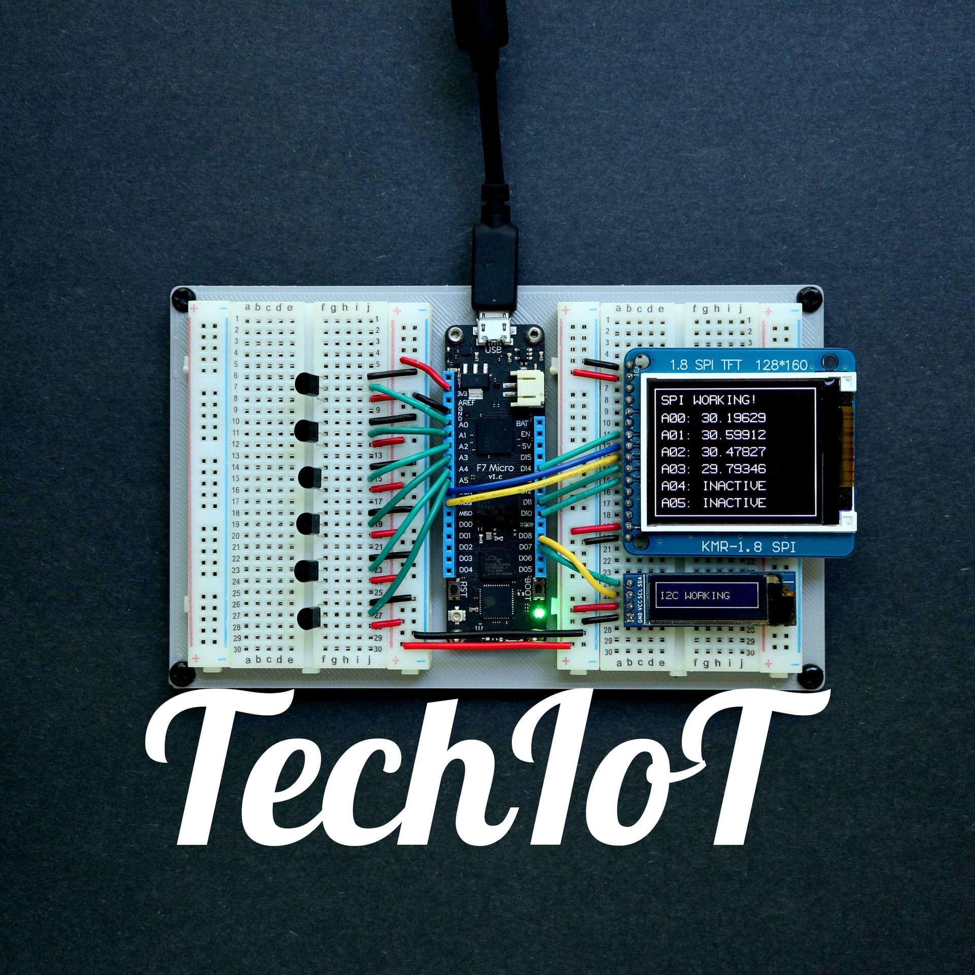 TechIoT - Podcasts