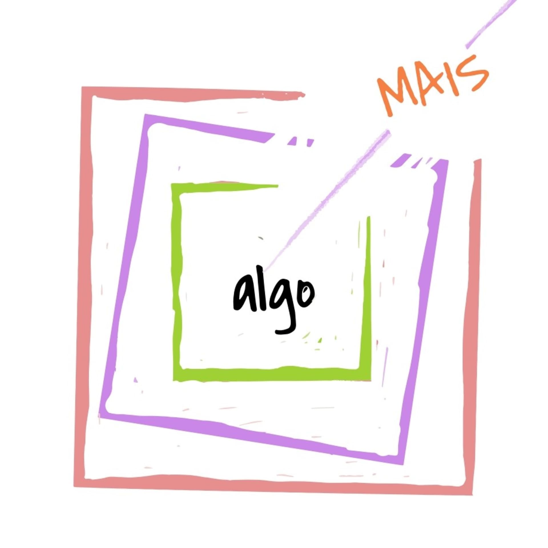 Algo Mais - Podcasts