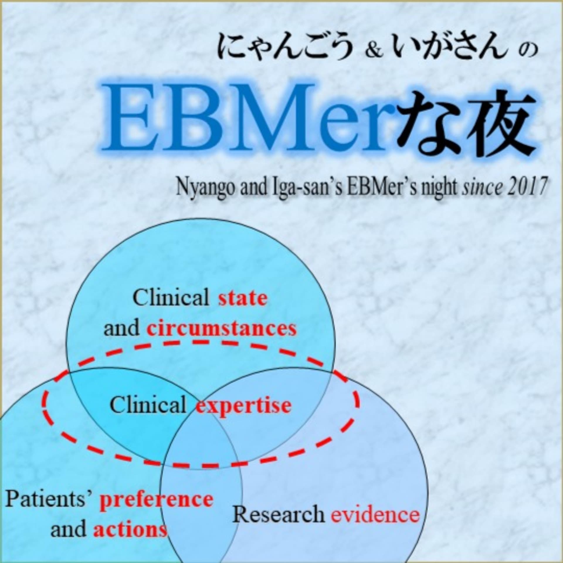 にゃんごう&いがさんのEBMerな夜 - Podcasts