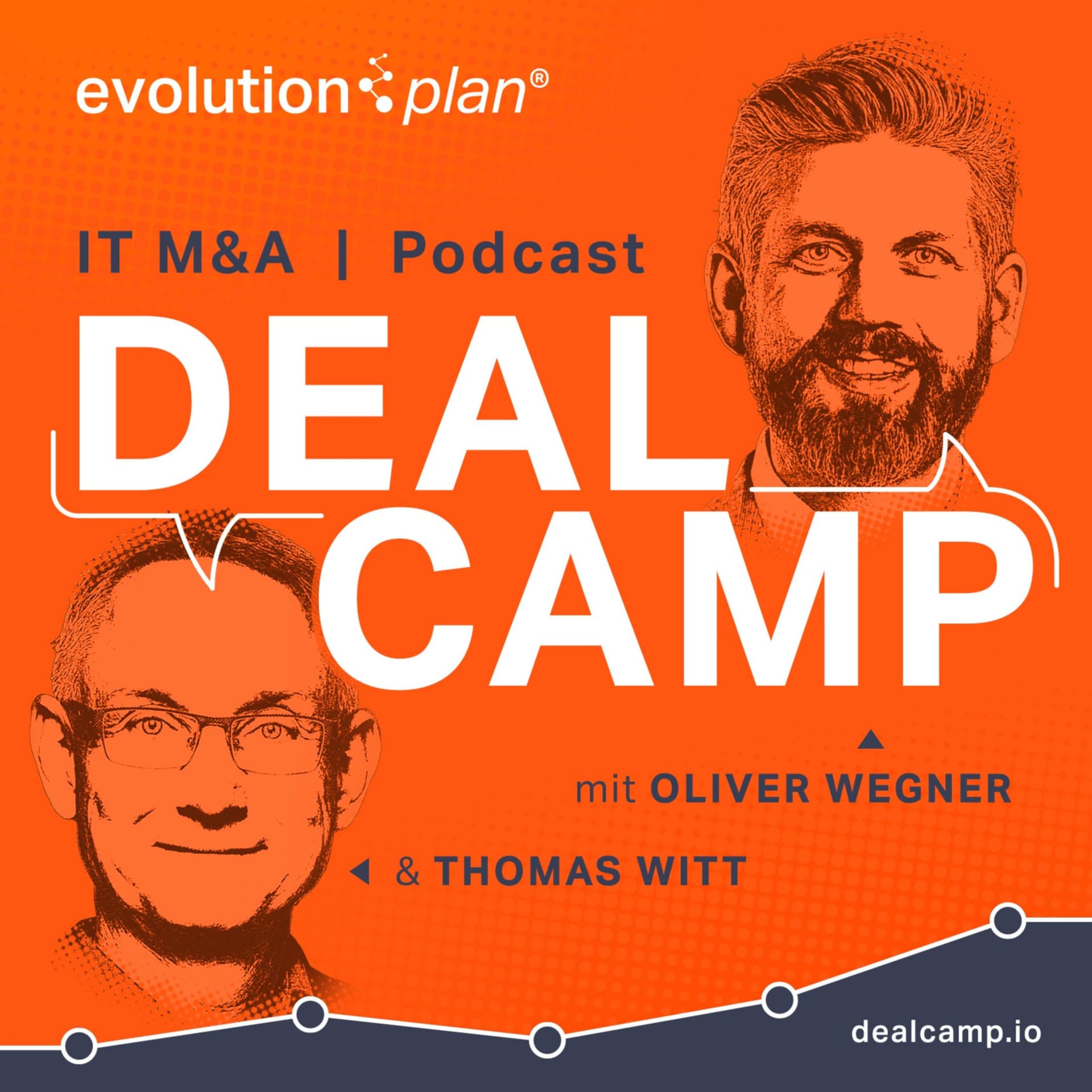 DEALCAMP | IT M&A - Podcasts