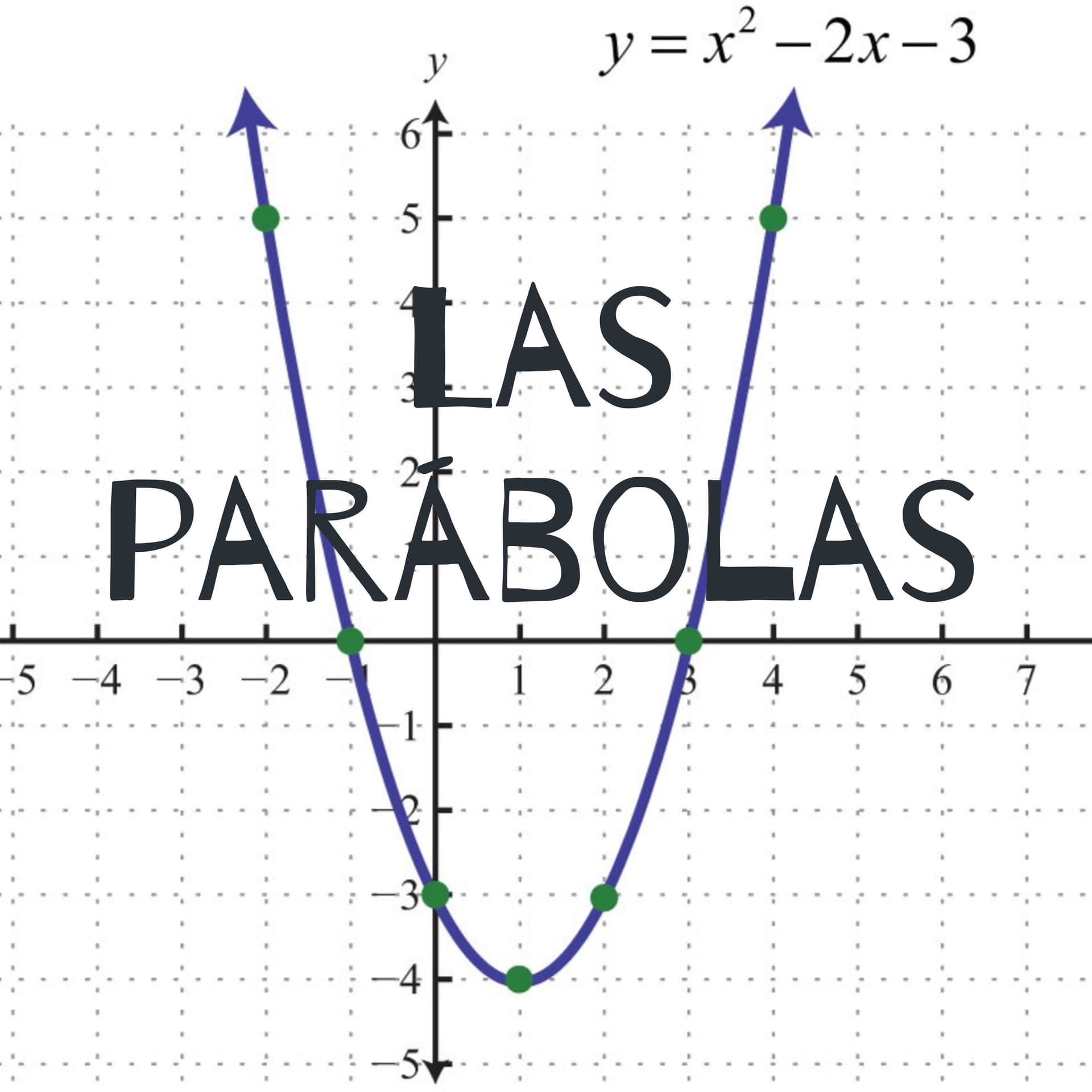 Las parábolas - Podcasts