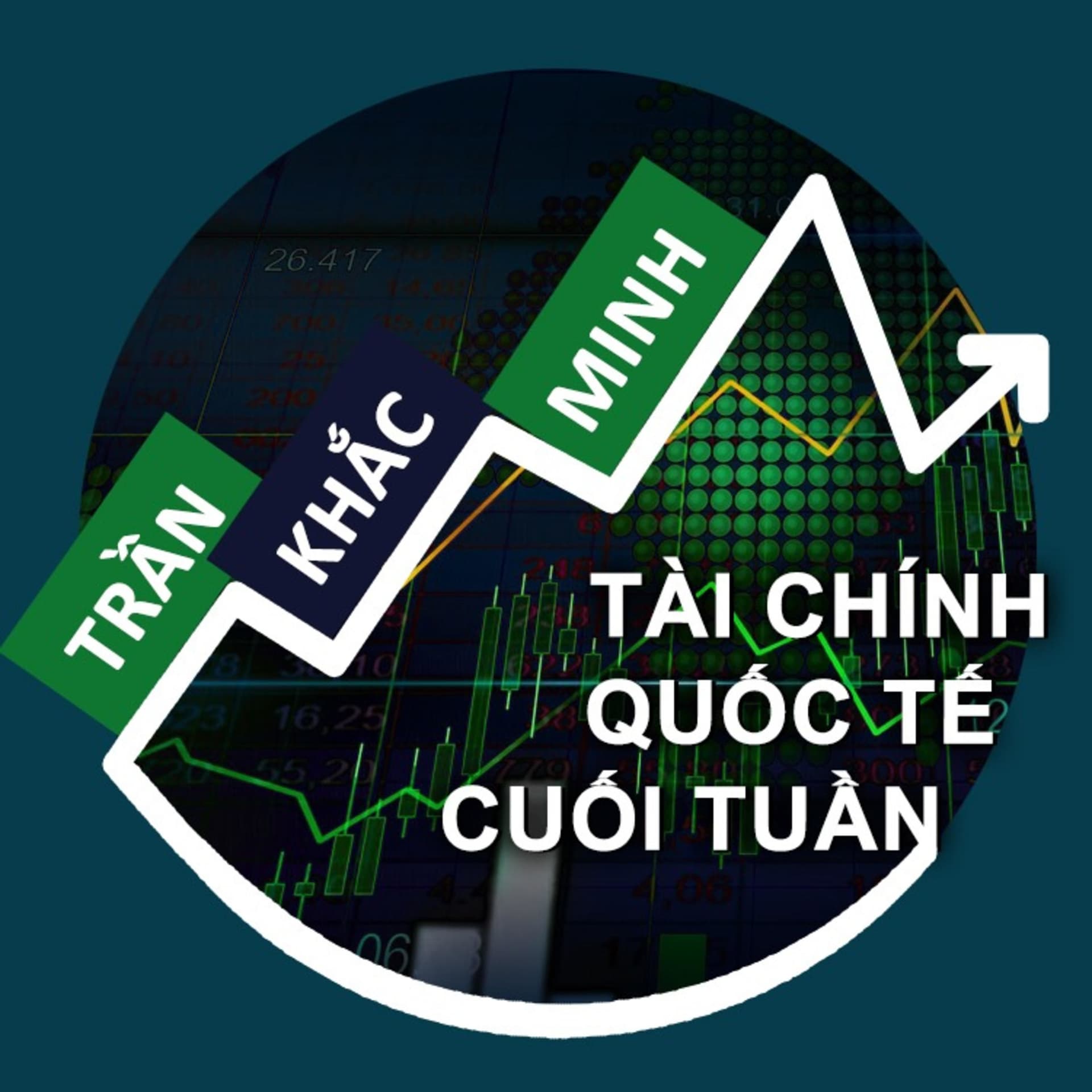 Tai chinh quoc te cuoi tuan - Weekly financial analysis - Podcasts