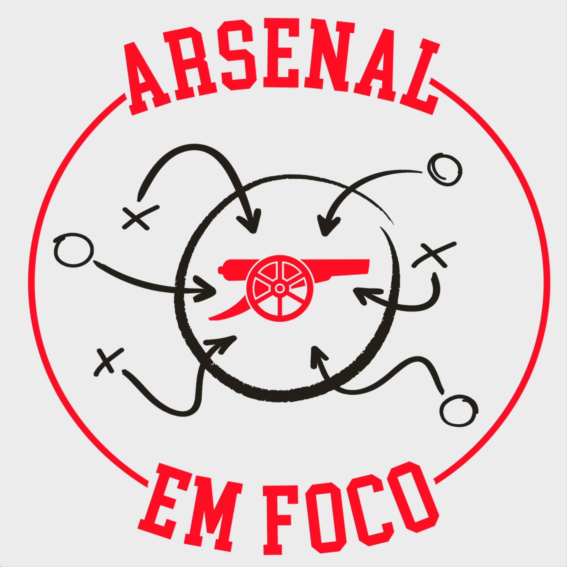 Arsenal em Foco - Podcasts