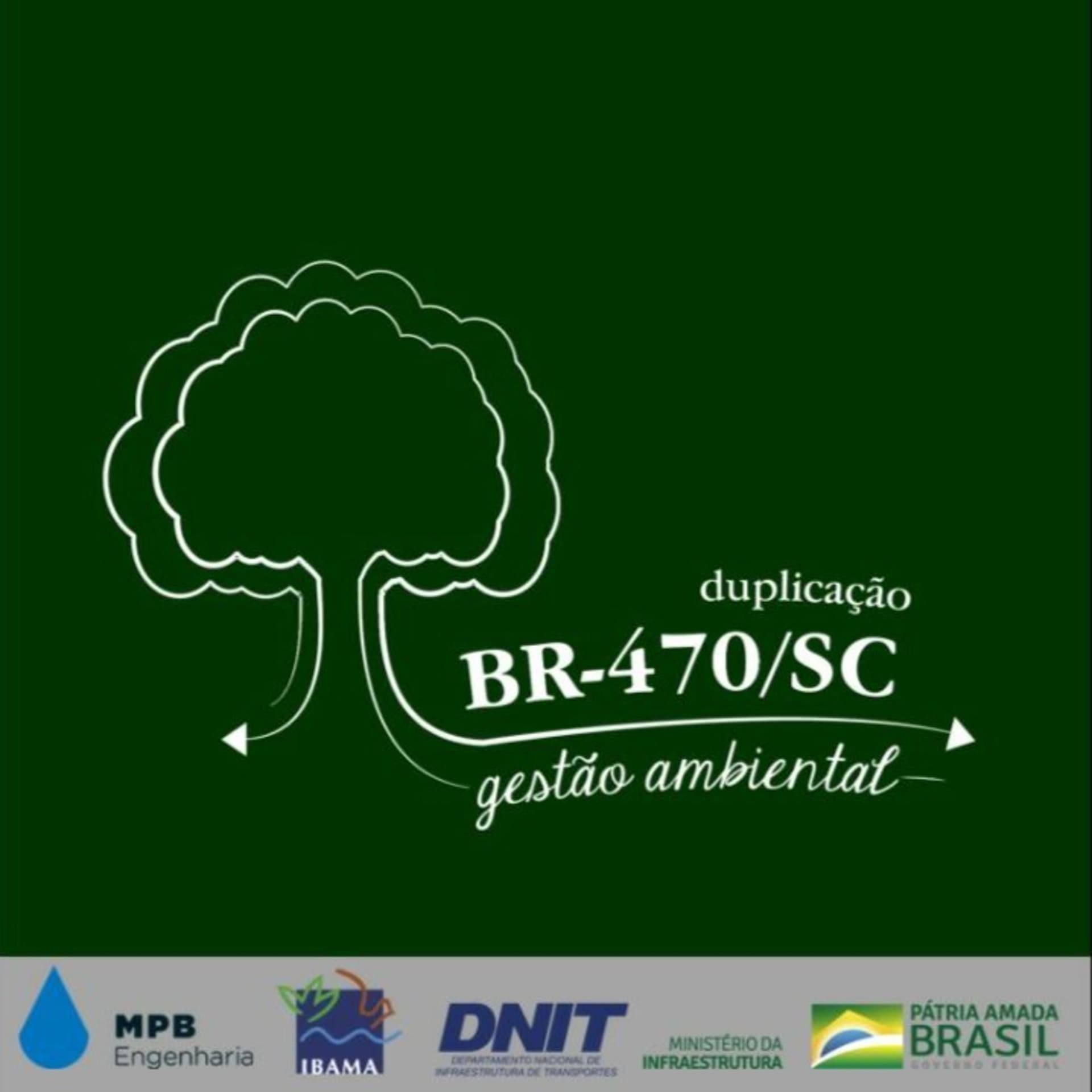 Gestão Ambiental BR 470/SC - Podcasts