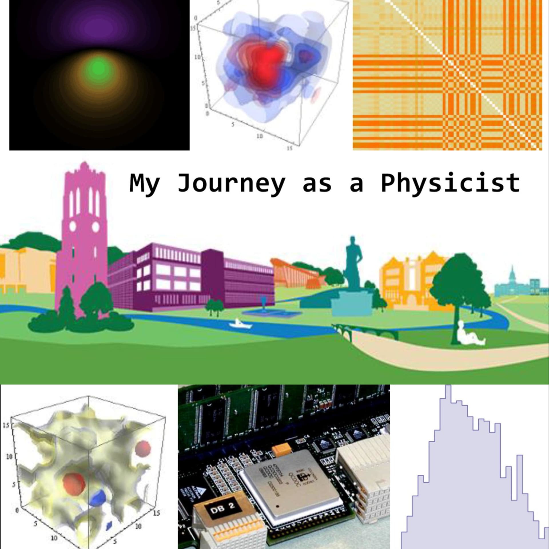 My Journey as a Physicist - Podcasts