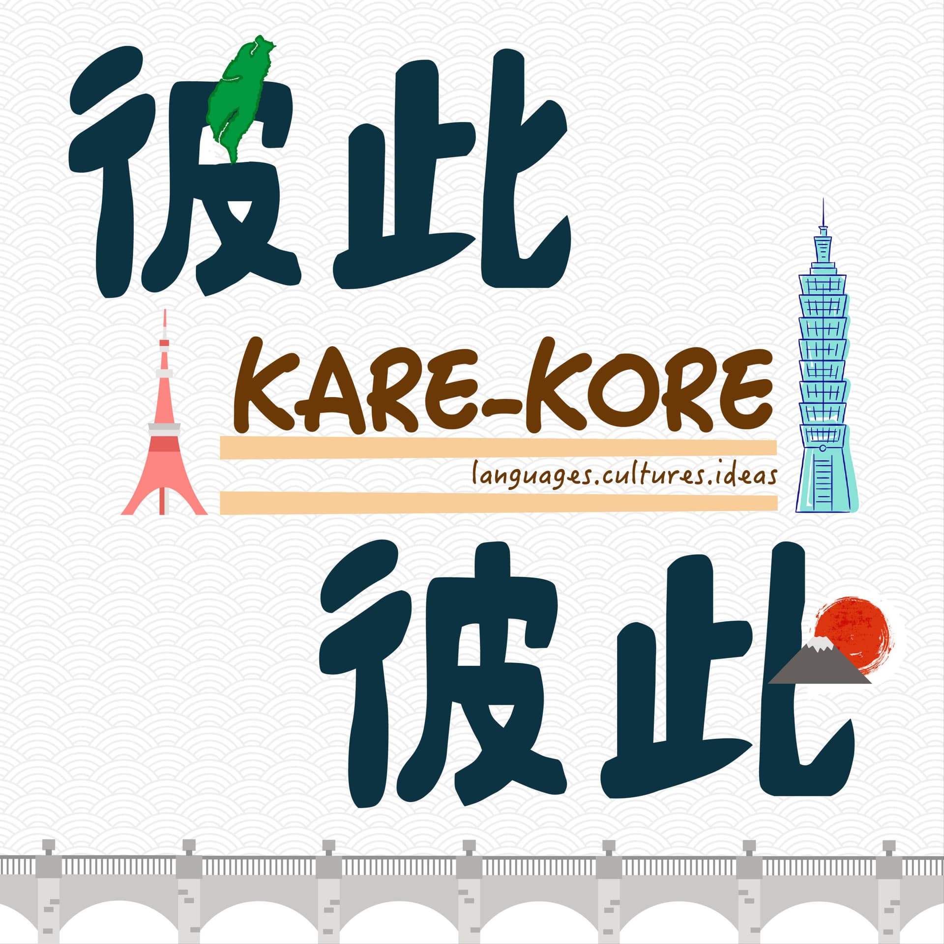 彼此彼此KARE-KORE - Podcasts
