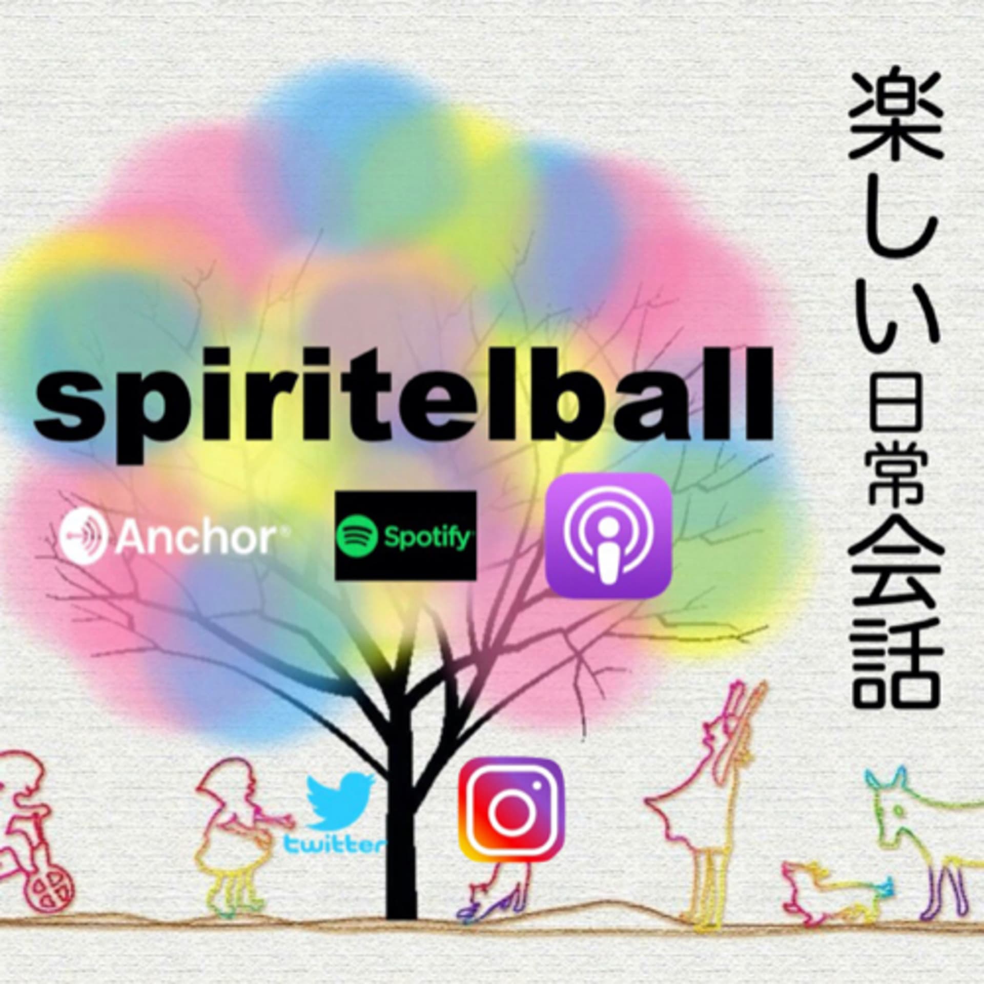 spiritelball (コチ.com) - Podcasts