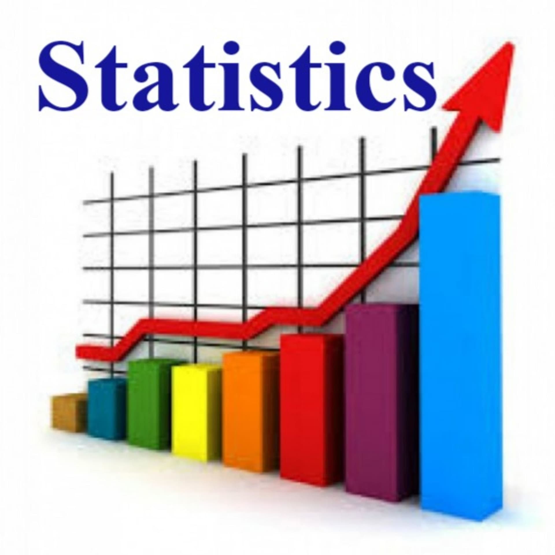 Statistics Made Simple - Podcasts