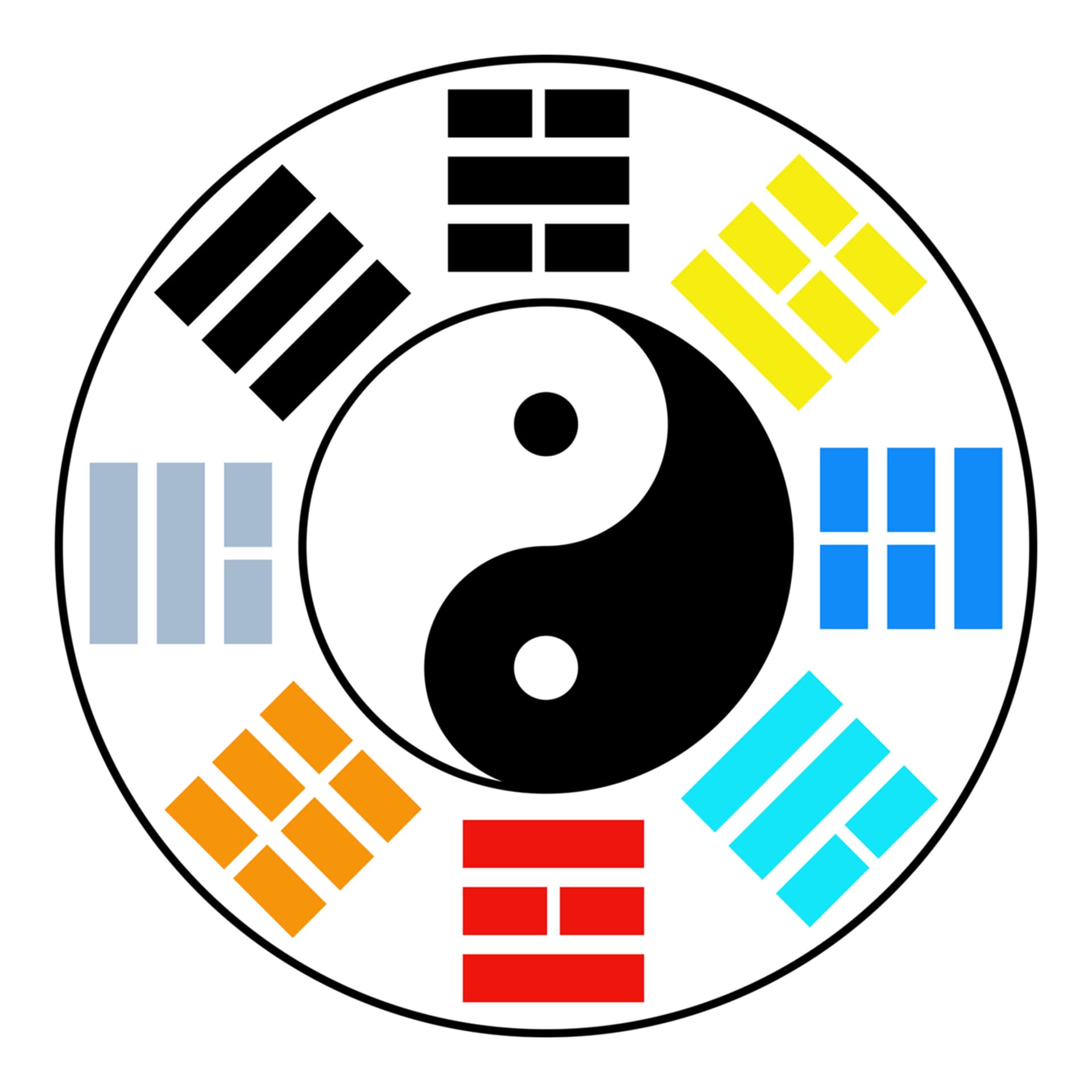 Il tuo Medico Taoista - Podcasts