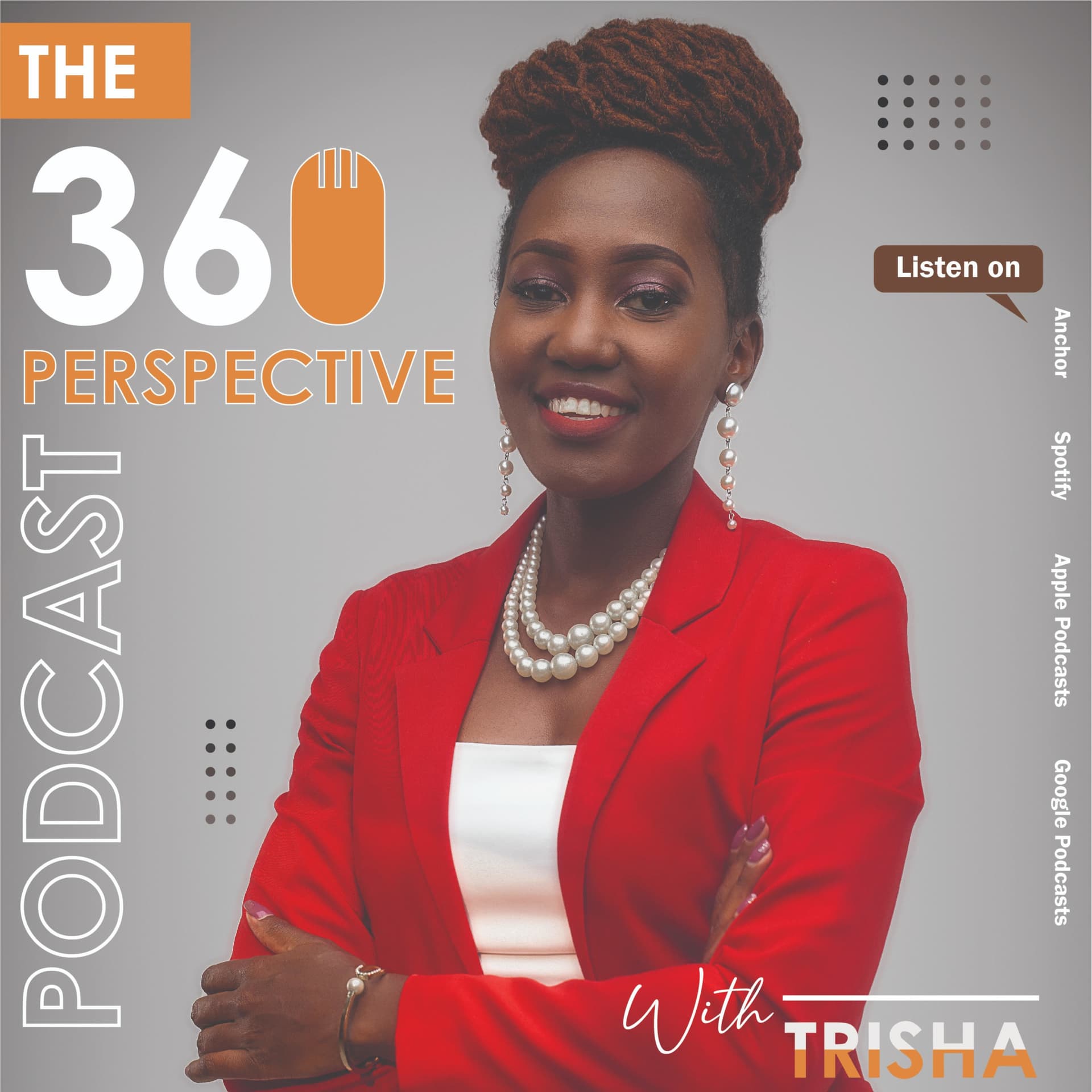 The 360 Perspective Podcast - Podcasts