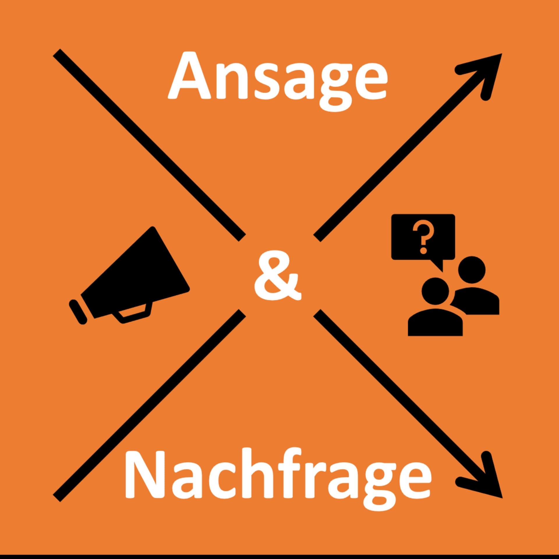 Ansage & Nachfrage - Podcasts