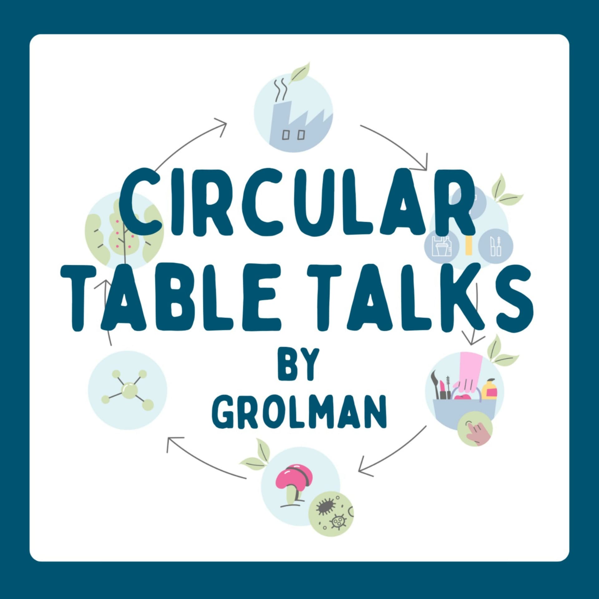 Grolman Circular Table Talks - Podcasts