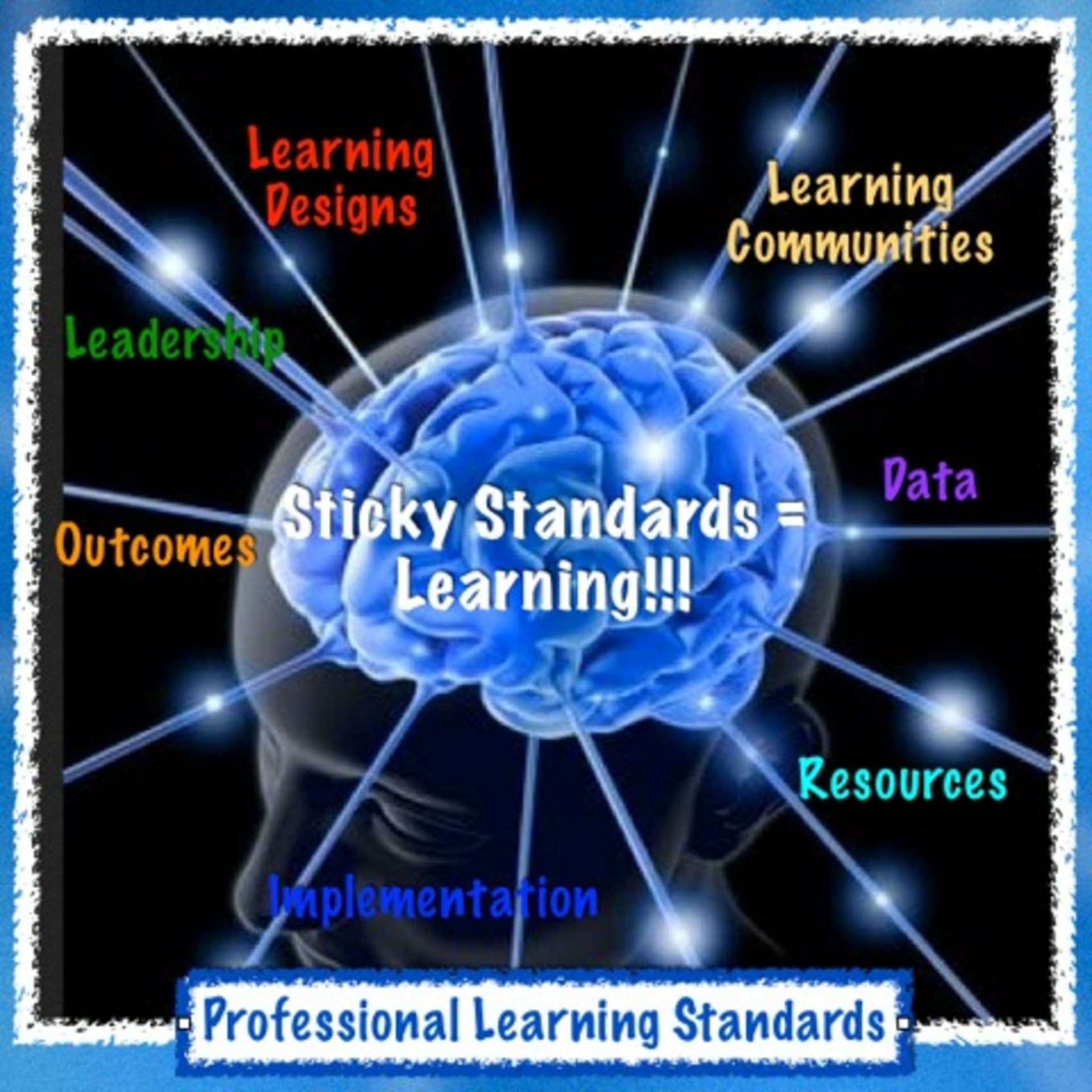 Sticky Standards: Professional Learning That Sticks - Podcasts