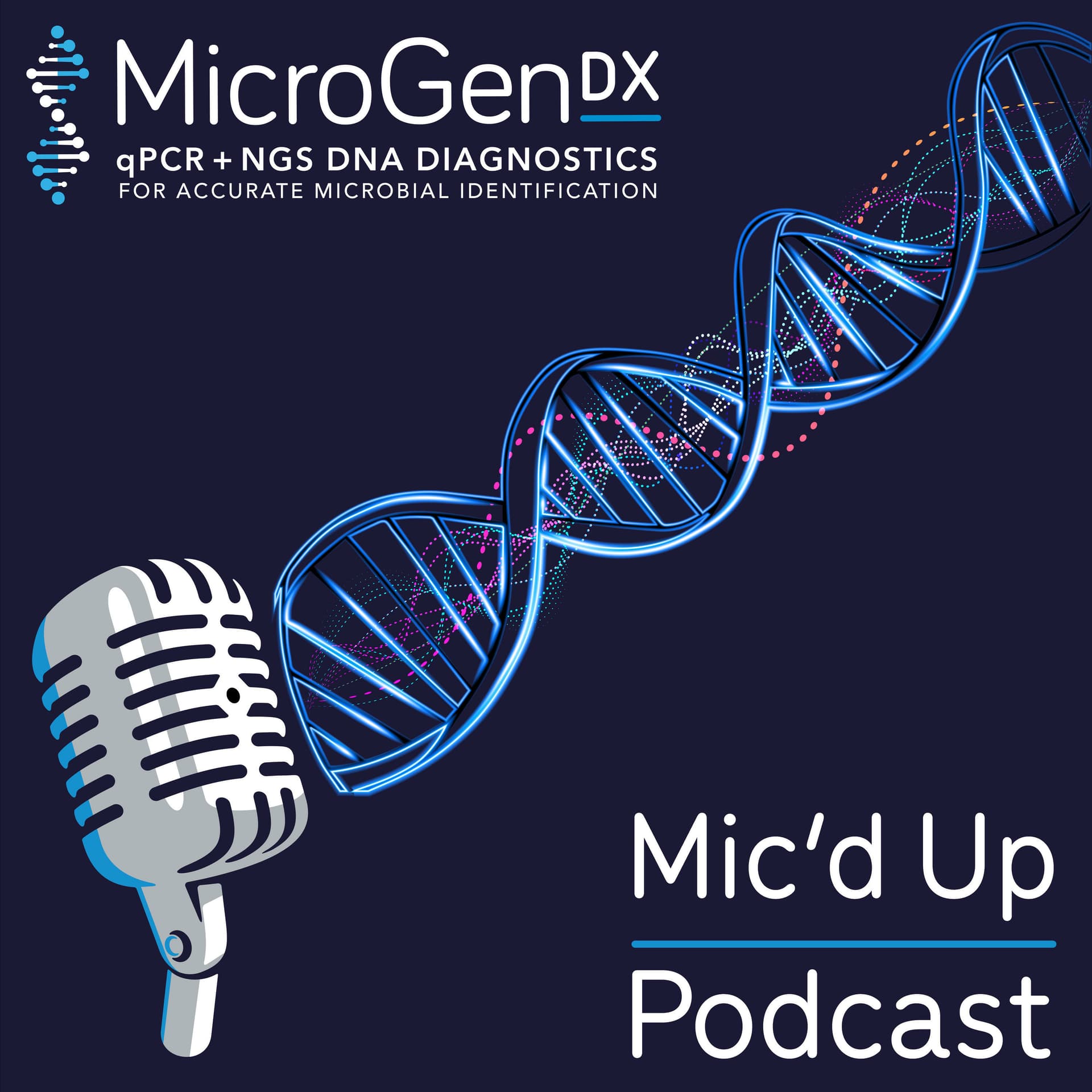 MicroGenDX Mic'd Up - Podcasts