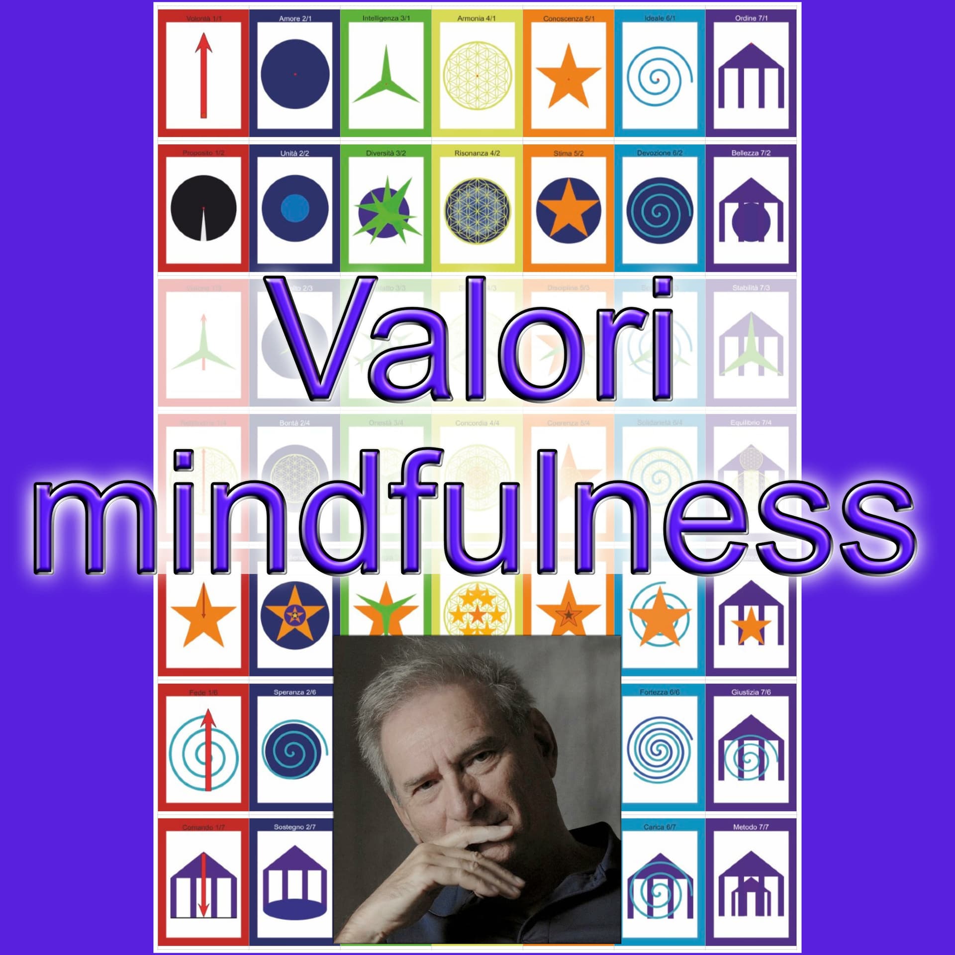 Valori mindfulness - Podcasts