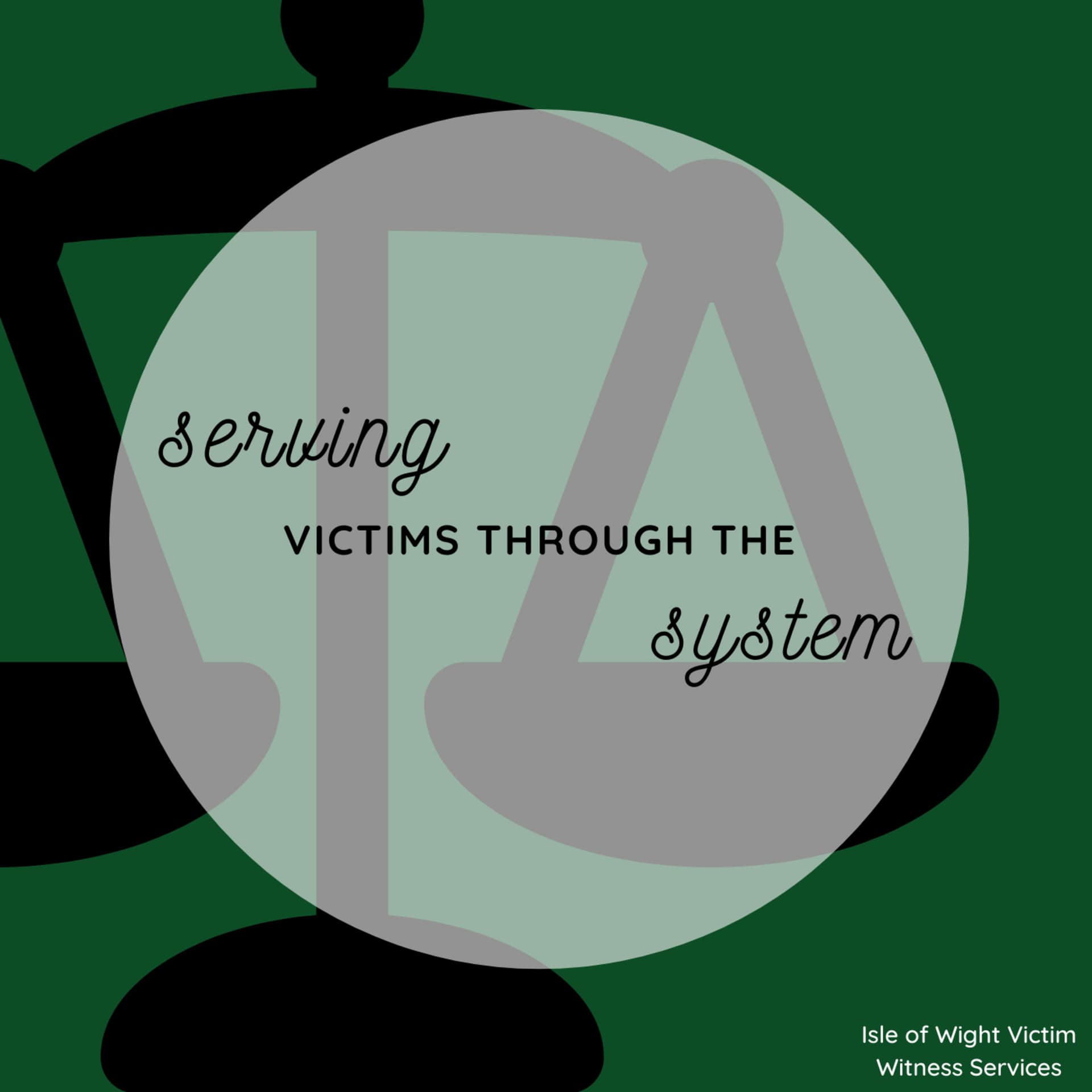Serving Victims Through the System - Podcasts