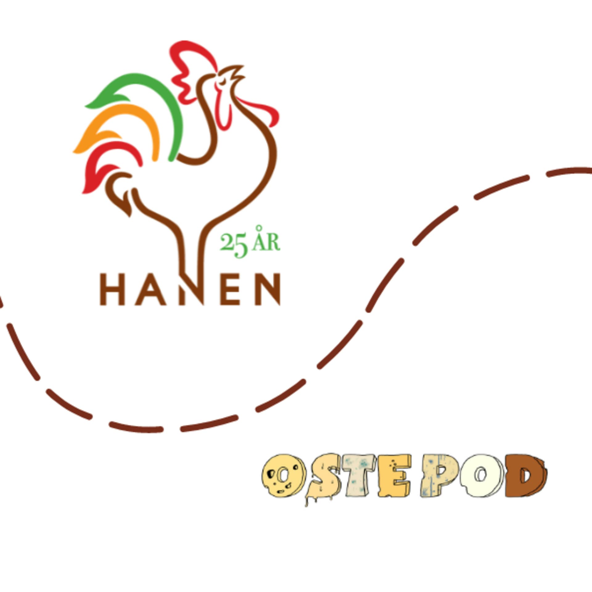 HANEN - Viser vei til Norges bygdeperler - Podcasts