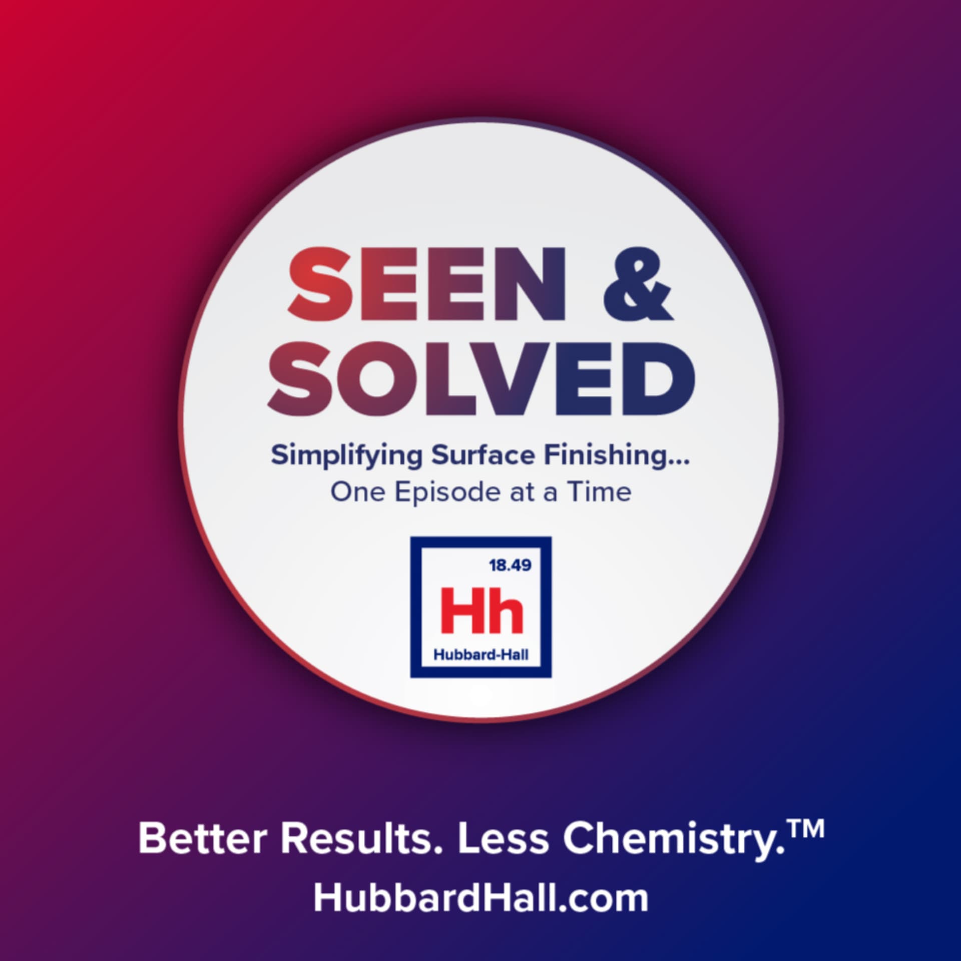 Seen and Solved by Hubbard-Hall - Podcasts