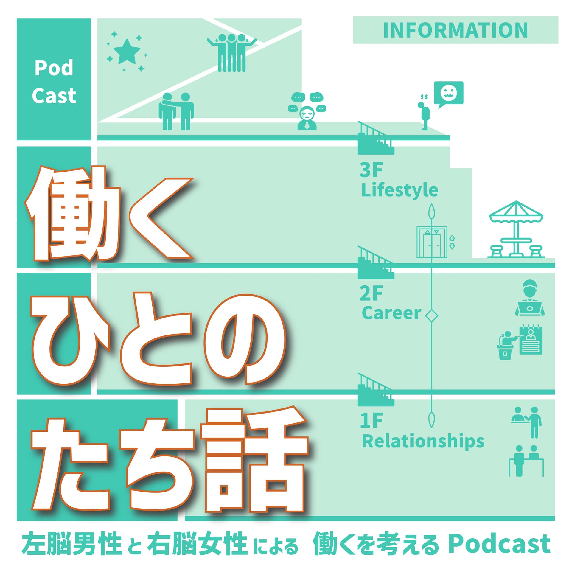働くひとのたち話 - Podcasts