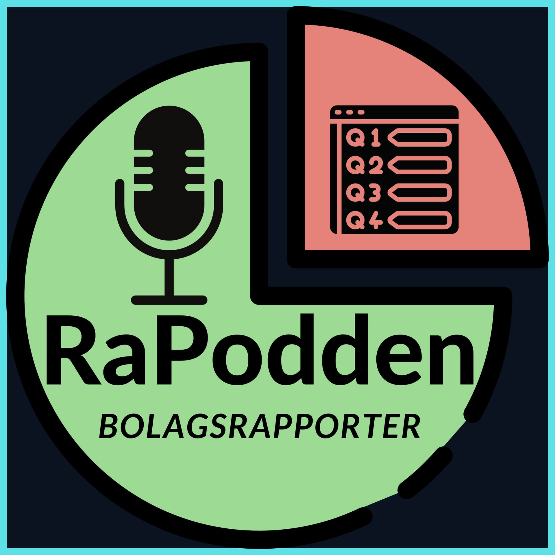 Rapodden