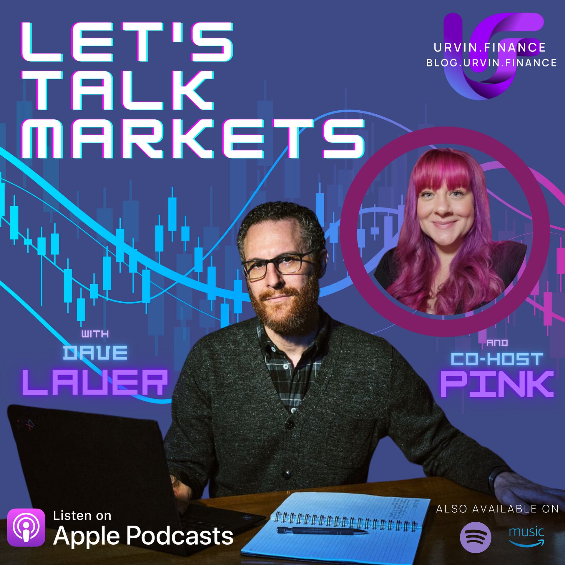 Let's Talk Markets - Podcasts