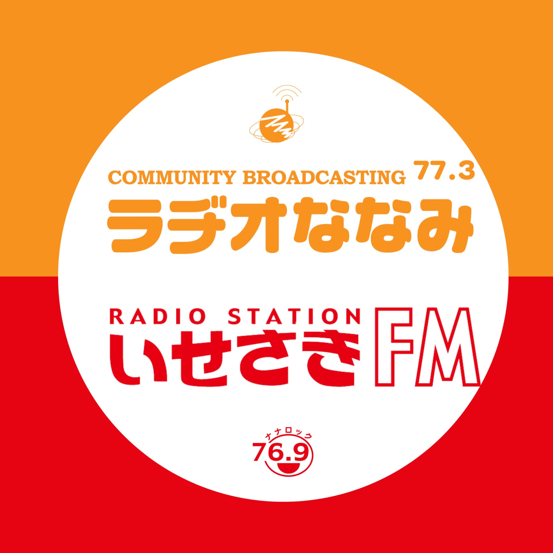 FM76.9&FM77.3共同制作ラジオ番組 - Podcasts