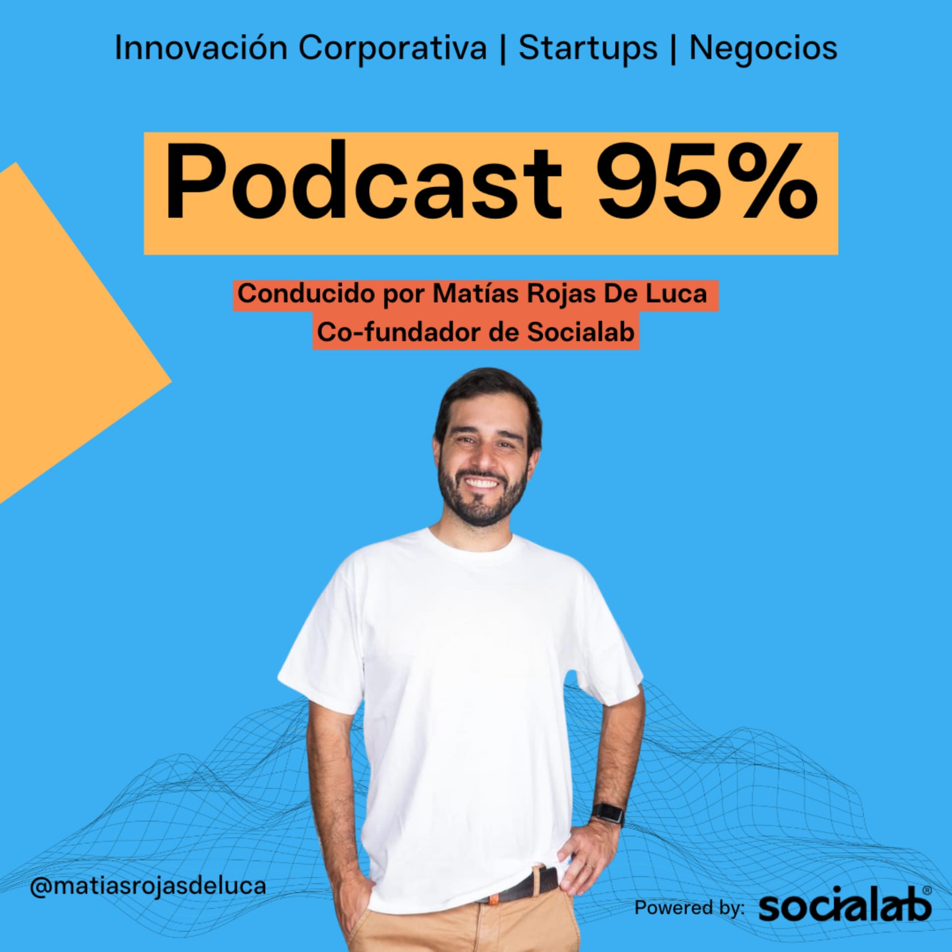 Podcast 95% - Innovación Corporativa | Startups | Negocios - Podcasts