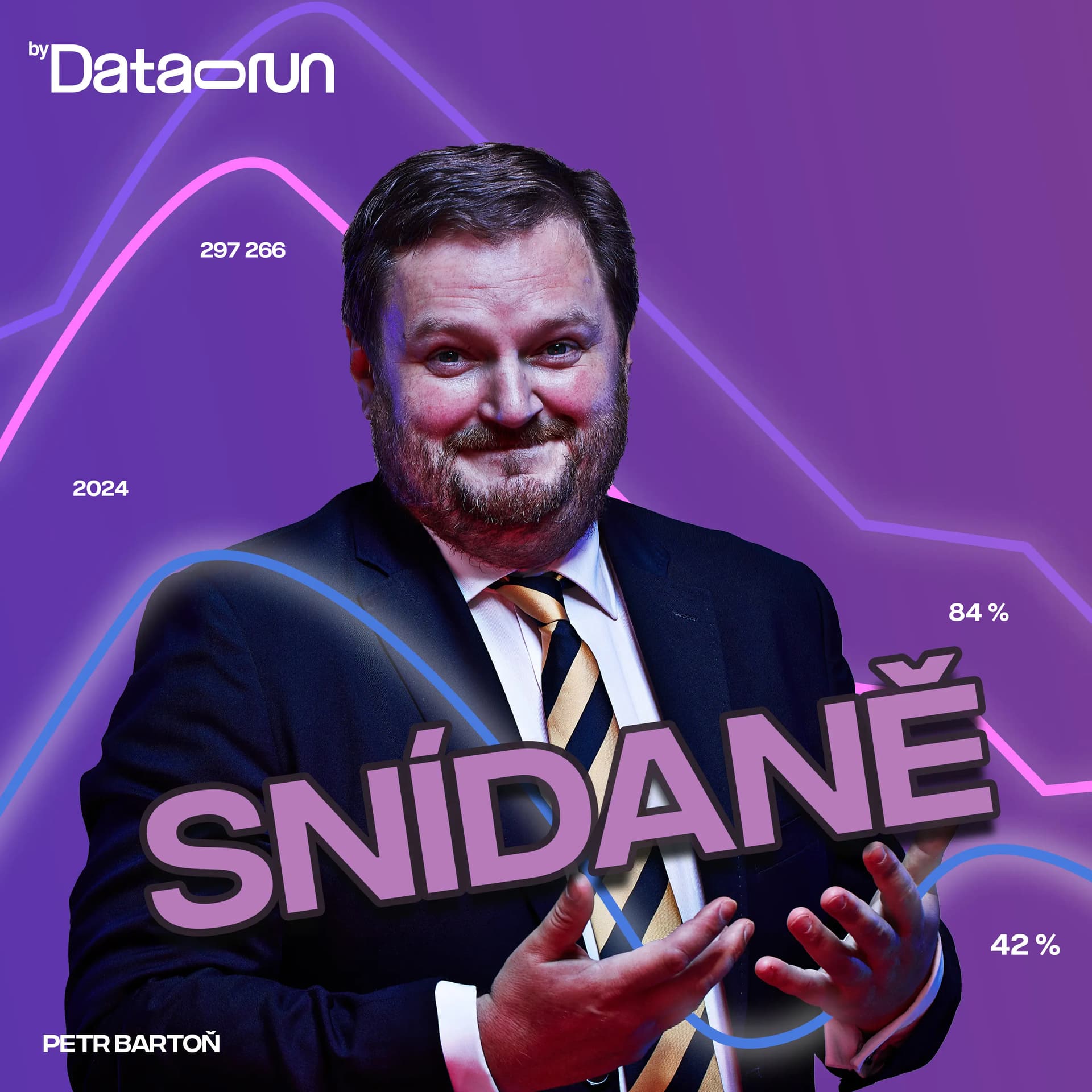 SníDaně - Podcasts