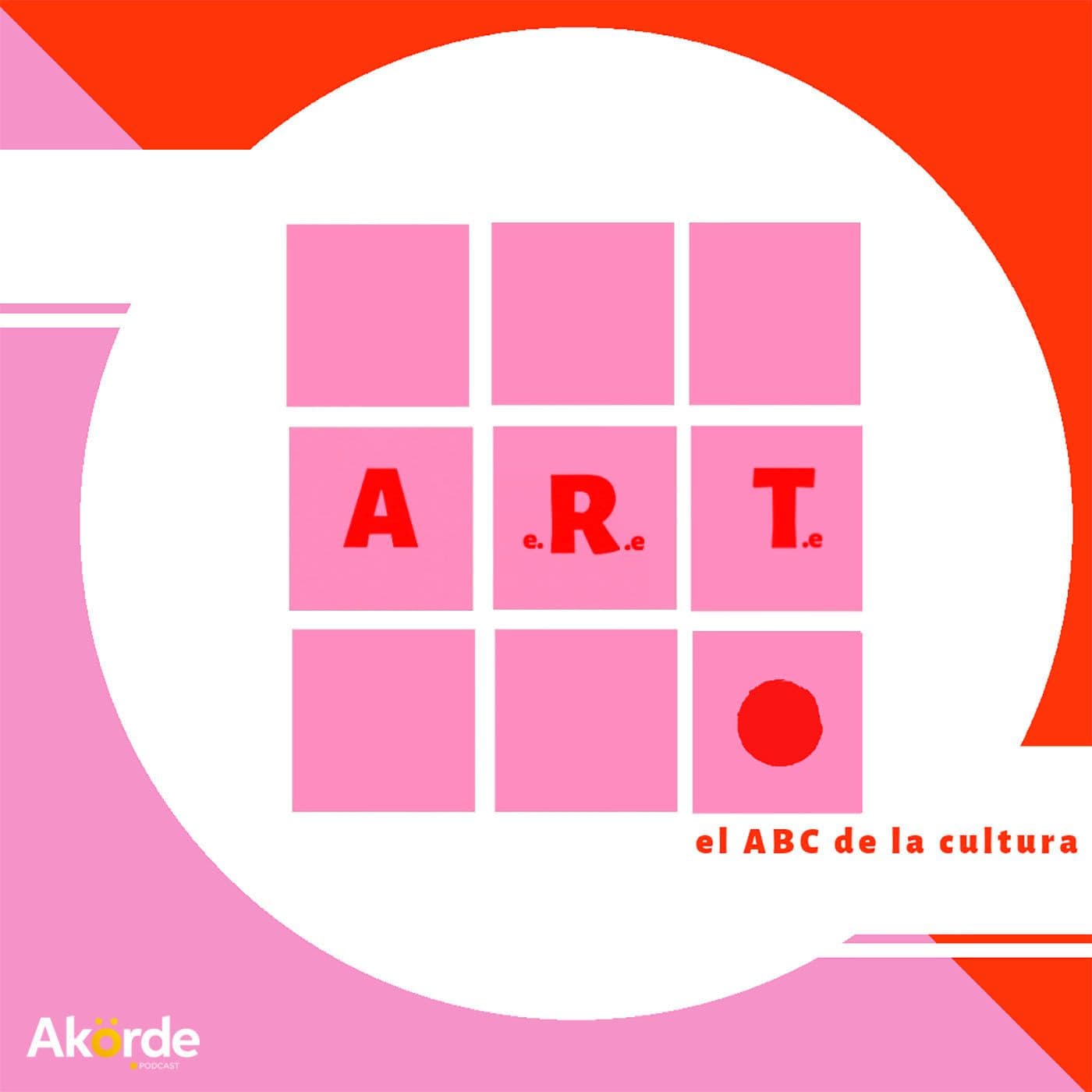 A.eRe.Te Podcast - Podcasts