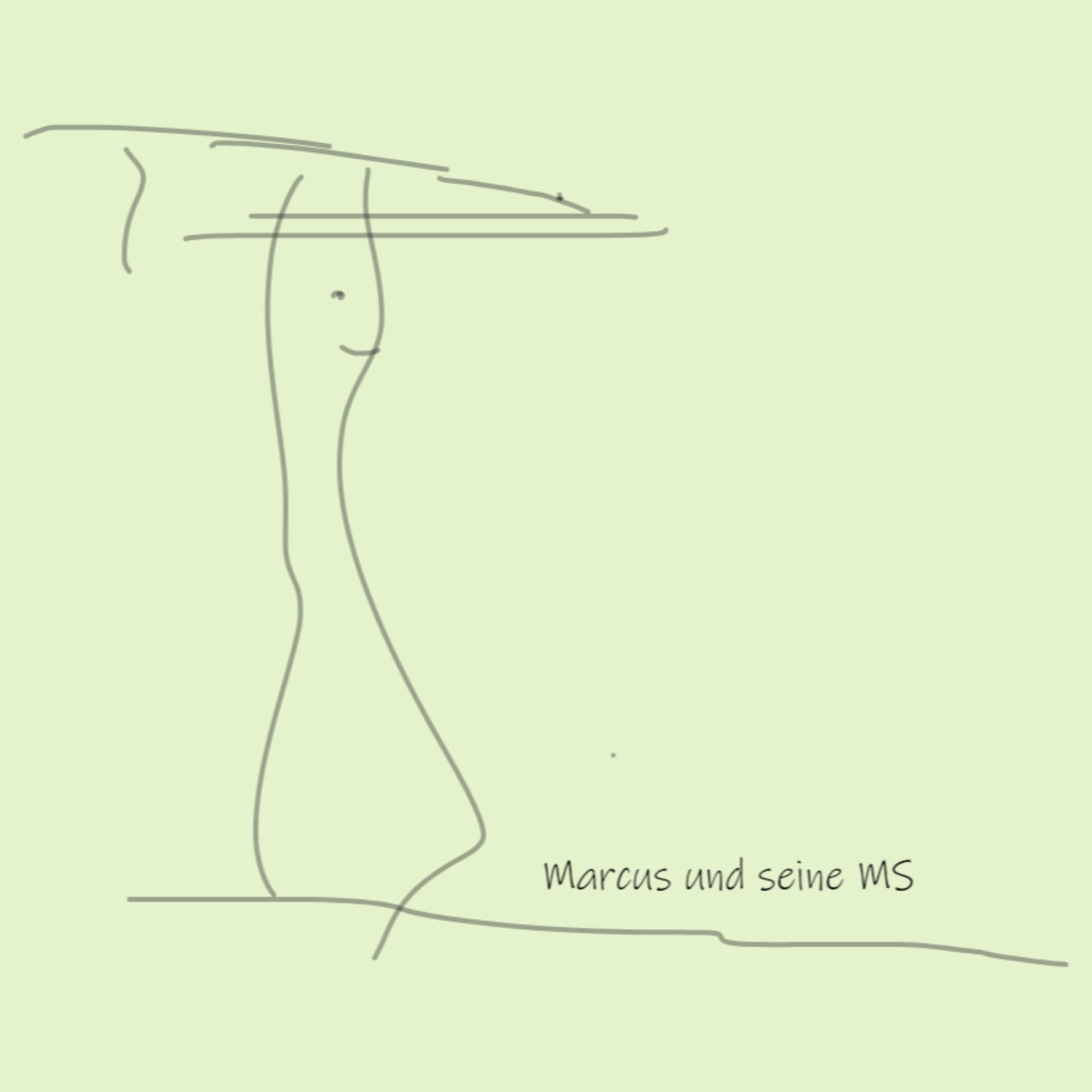 Du und deine MS - Mut für neue Gedanken - Podcasts
