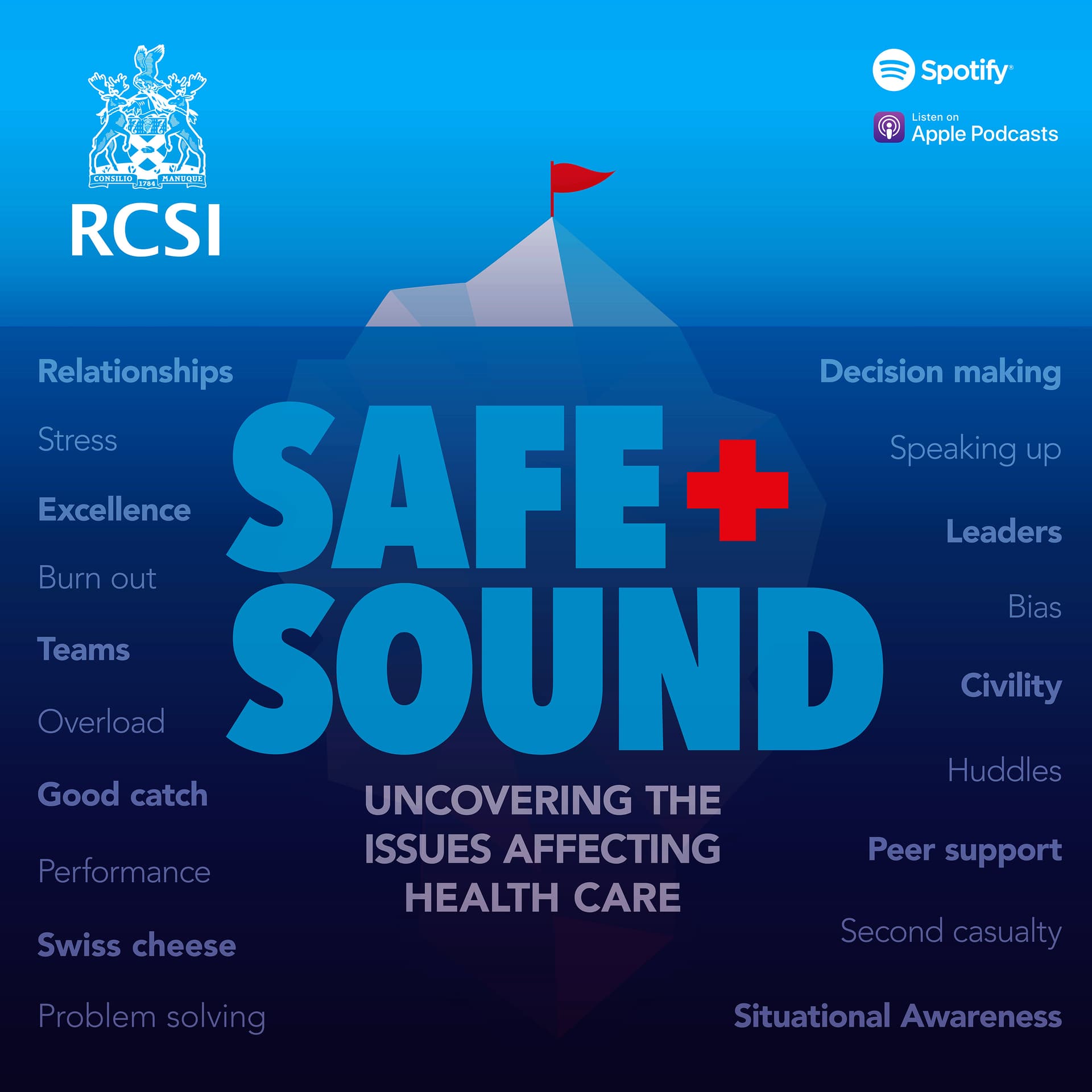 RCSI Safe and Sound Podcast - Podcasts