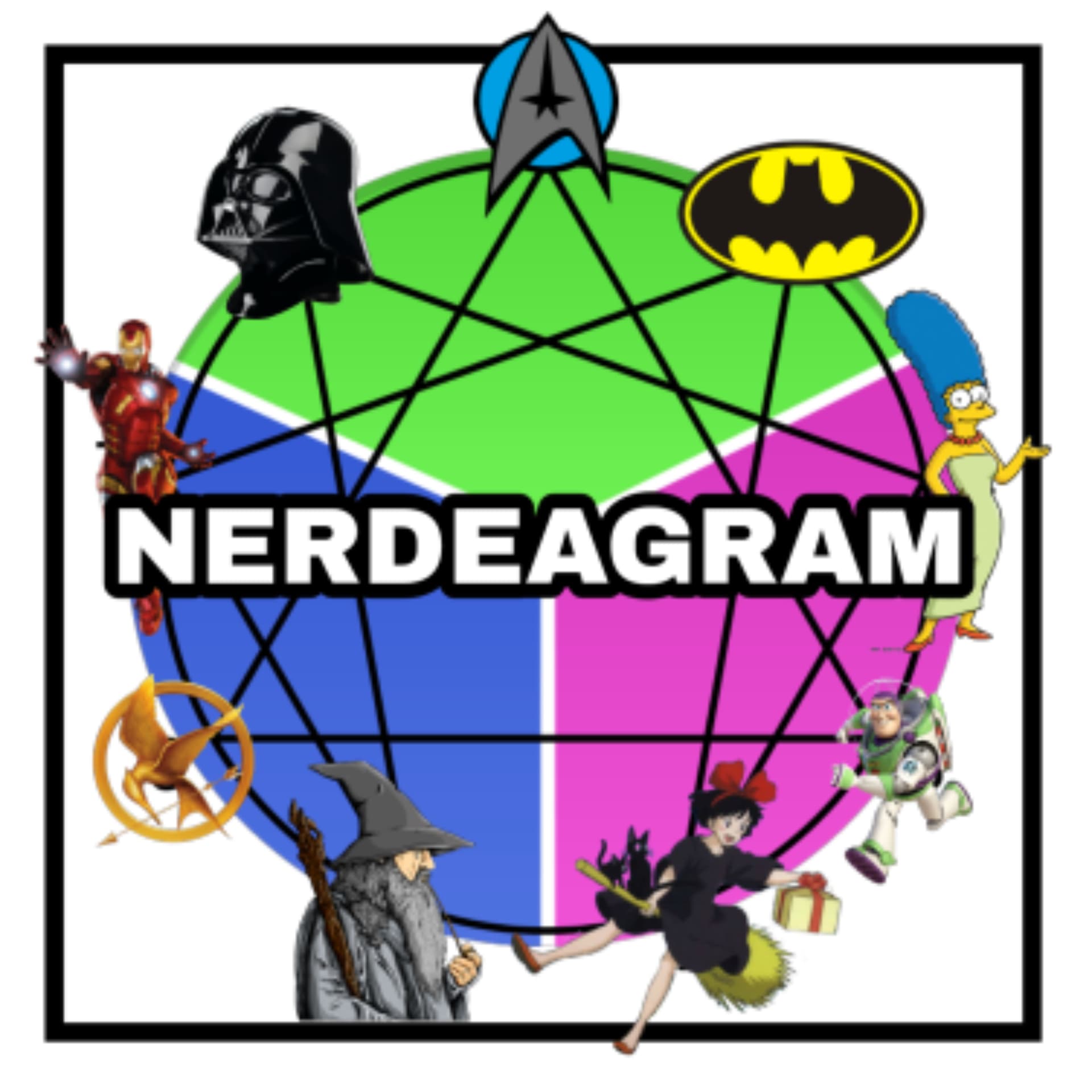 NERDEAGRAM: An Enneagram Podcast - Podcasts