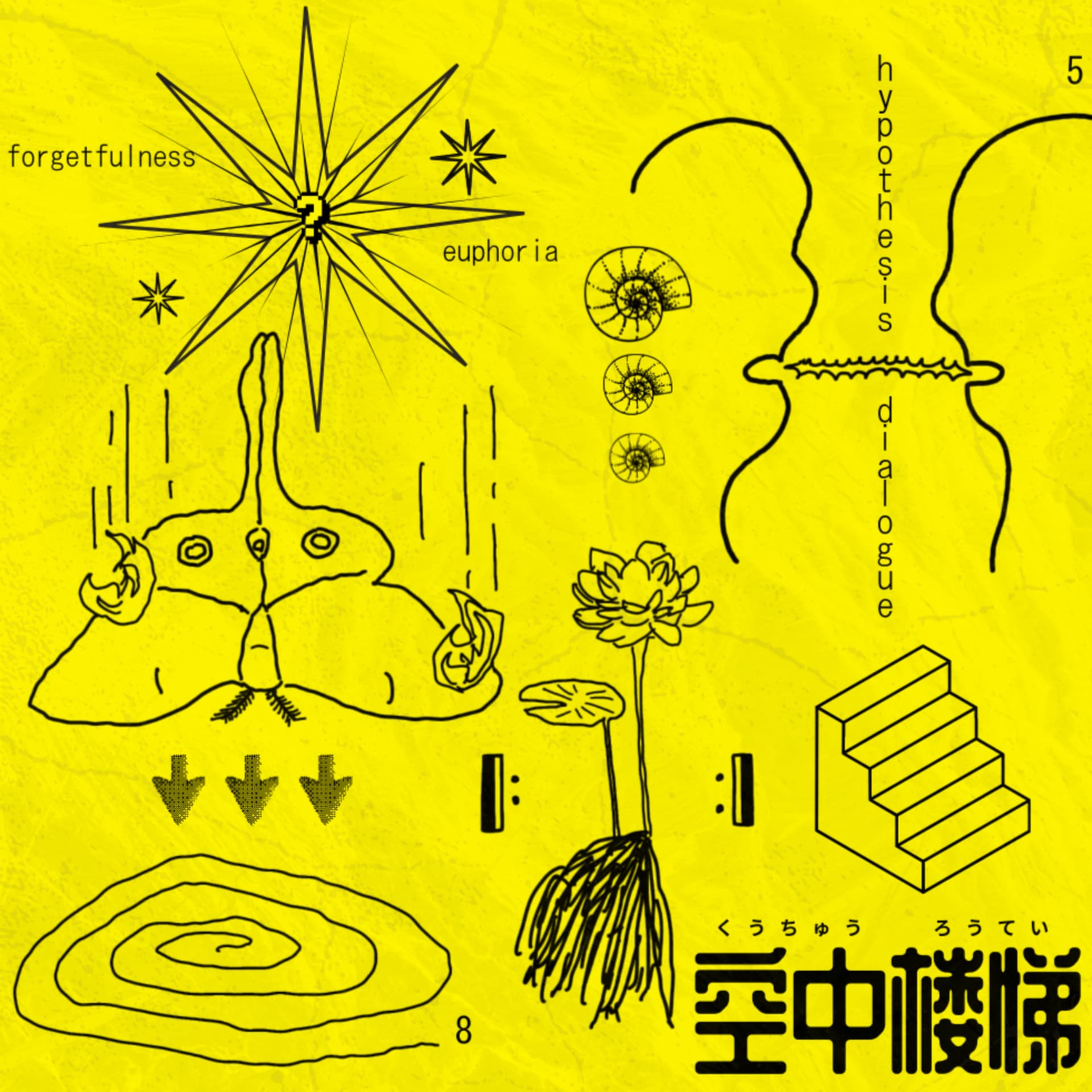 空中楼梯 - Podcasts