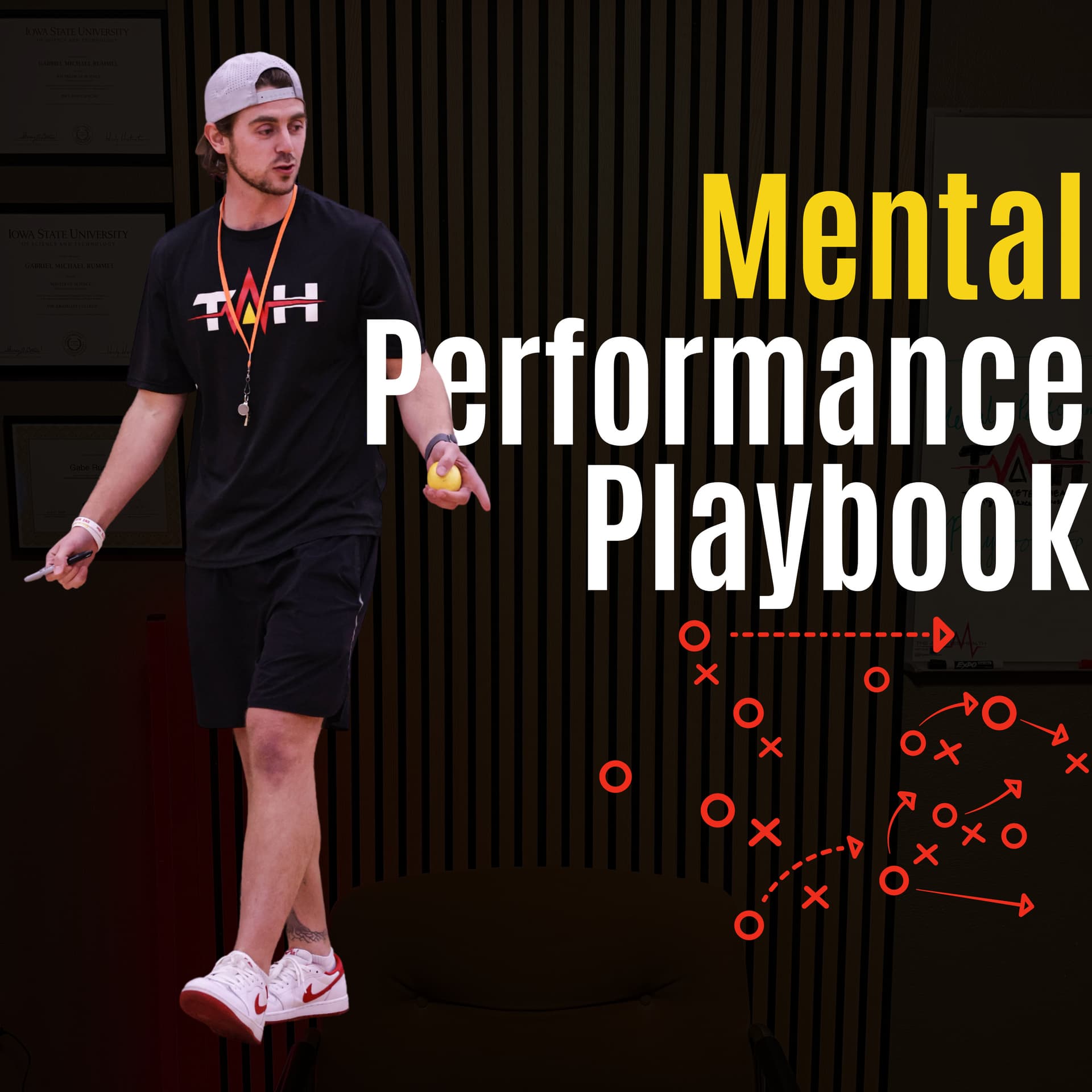 Mental Performance Playbook - Podcasts